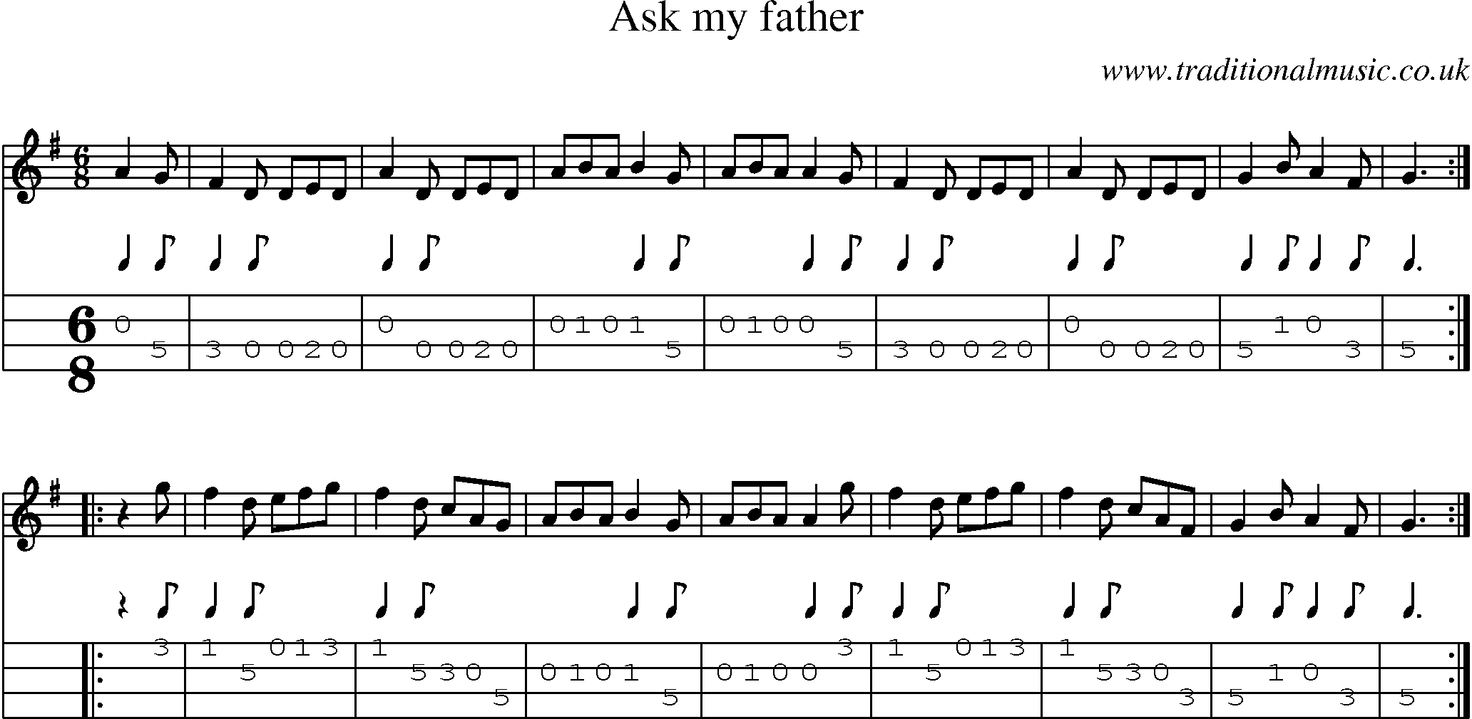 Music Score and Mandolin Tabs for Ask My Father