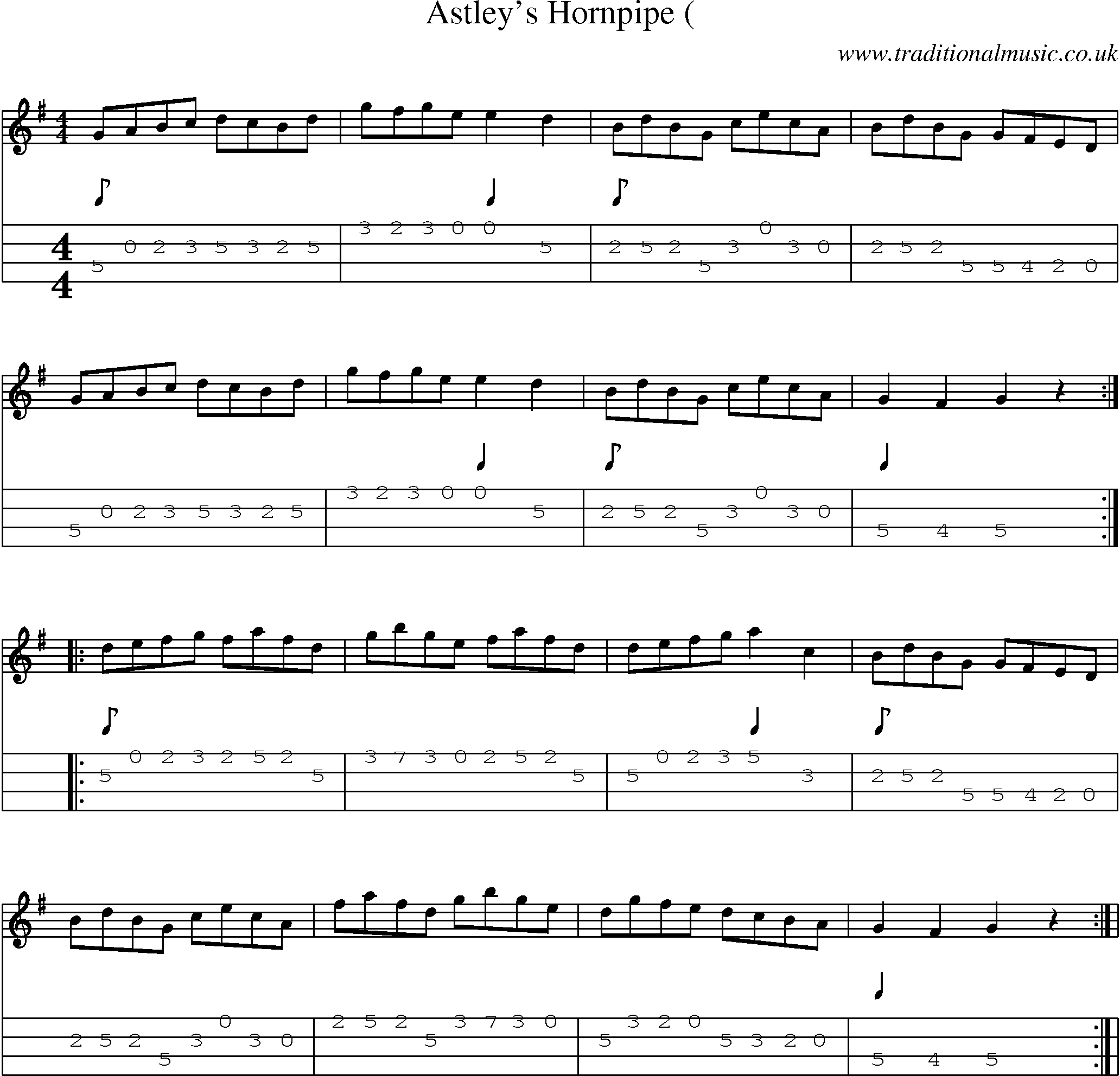 Music Score and Mandolin Tabs for Astleys Hornpipe