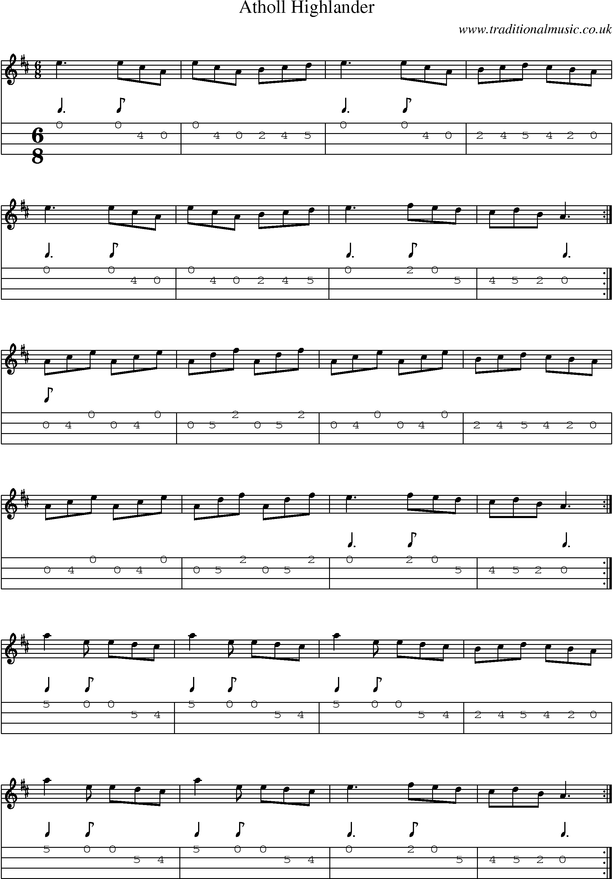 Music Score and Mandolin Tabs for Atholl Highlander