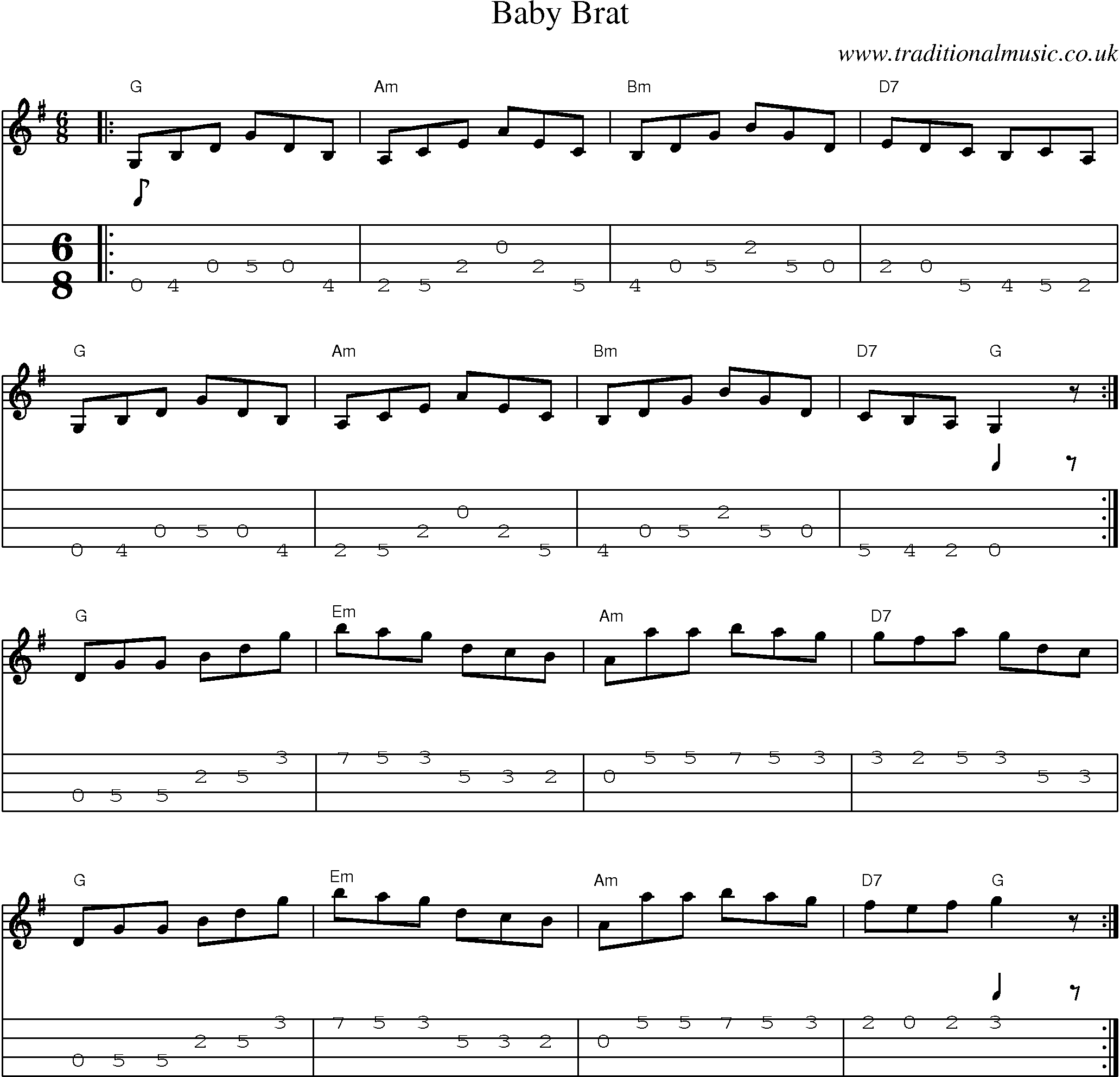 Music Score and Mandolin Tabs for Baby Brat