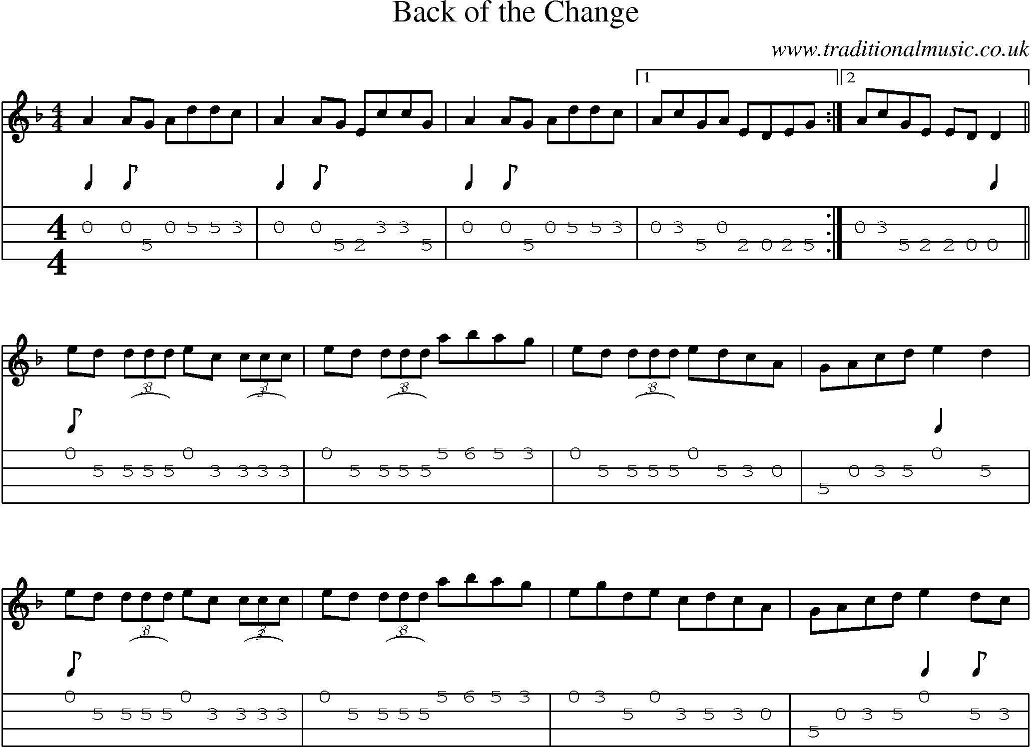Music Score and Mandolin Tabs for Back Of Change