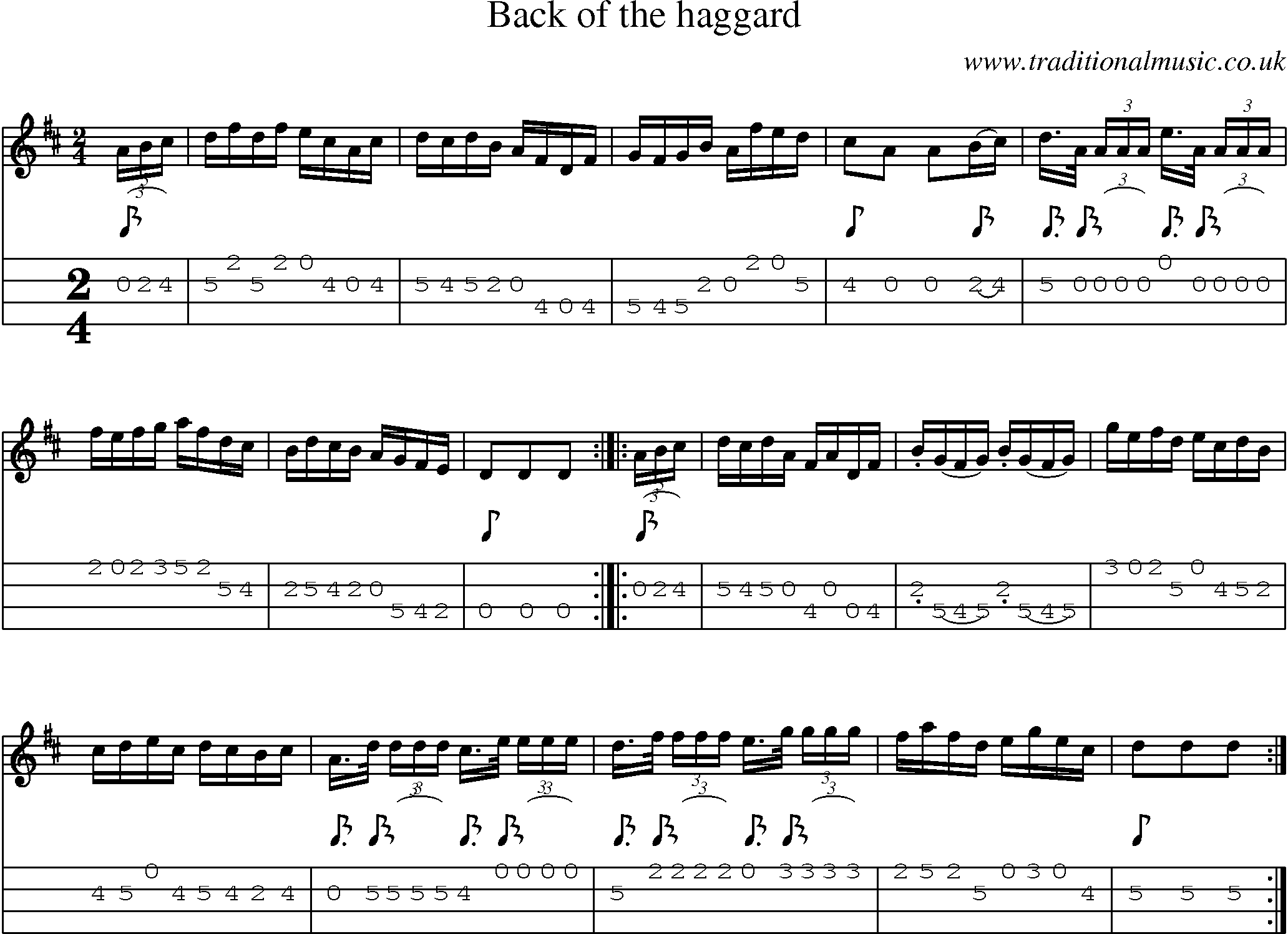 Music Score and Mandolin Tabs for Back Of The Haggard
