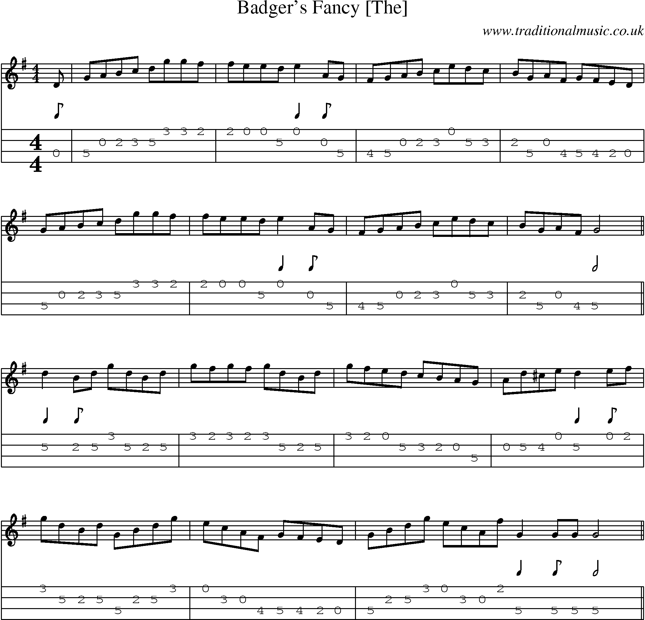 Music Score and Mandolin Tabs for Badgers Fancy