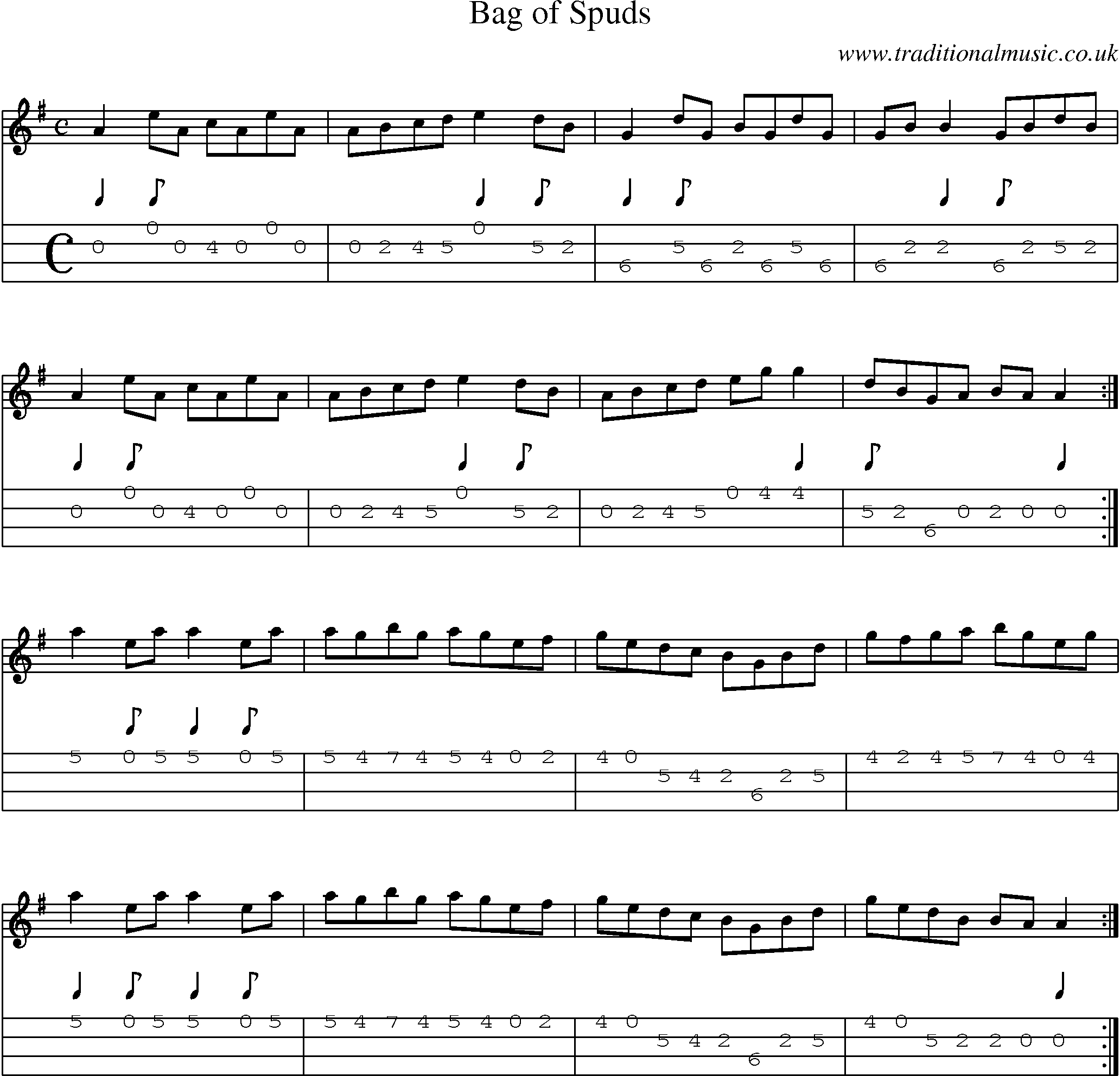 Music Score and Mandolin Tabs for Bag Of Spuds