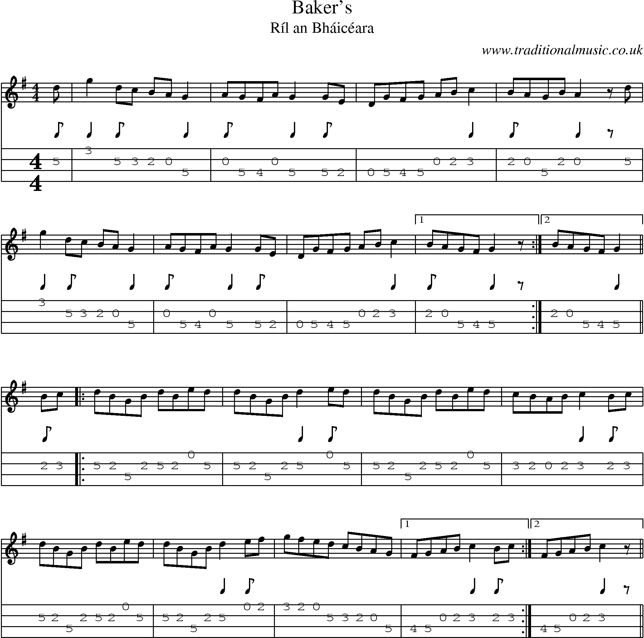 Music Score and Mandolin Tabs for Bakers