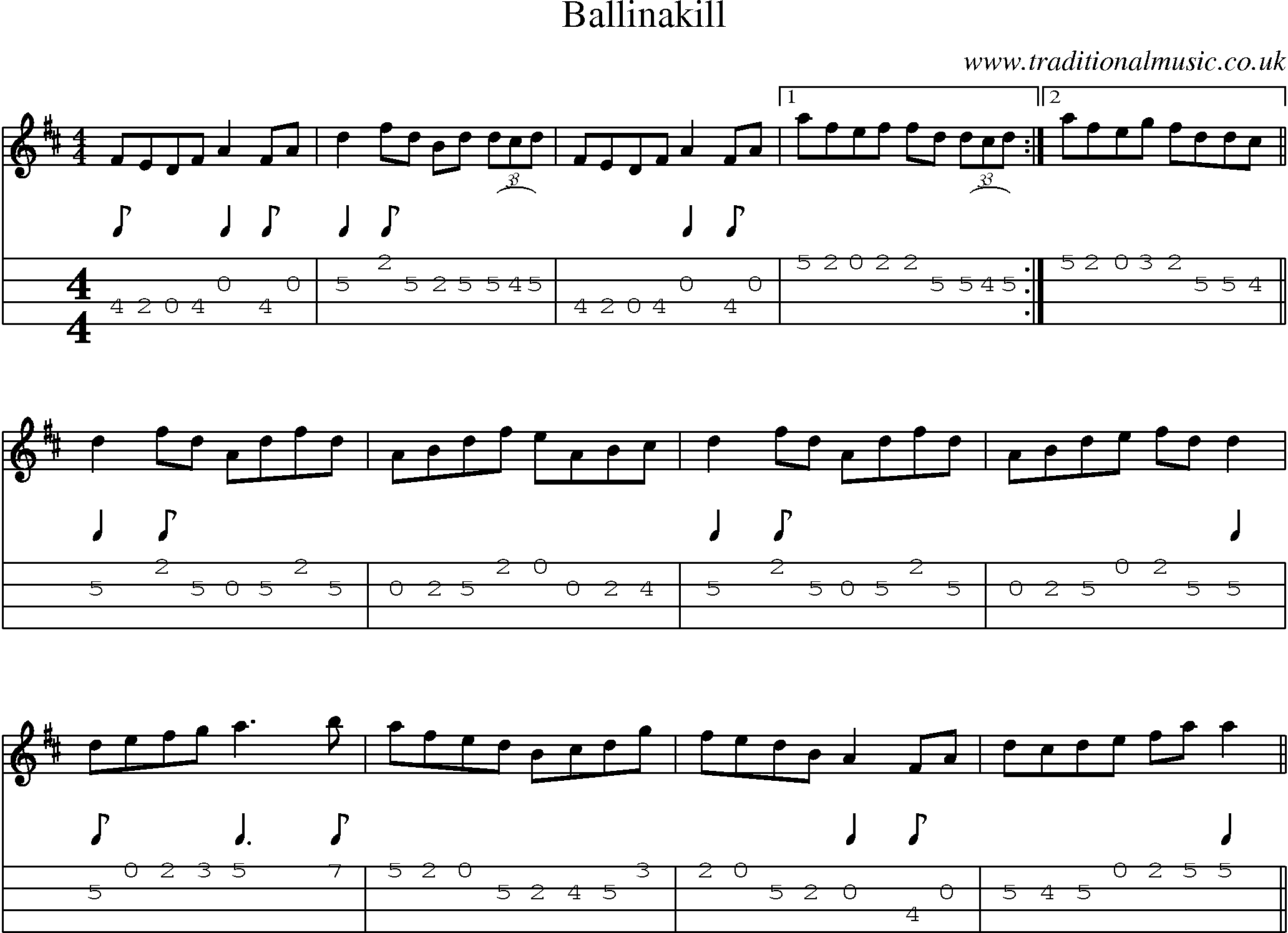 Music Score and Mandolin Tabs for Ballinakill