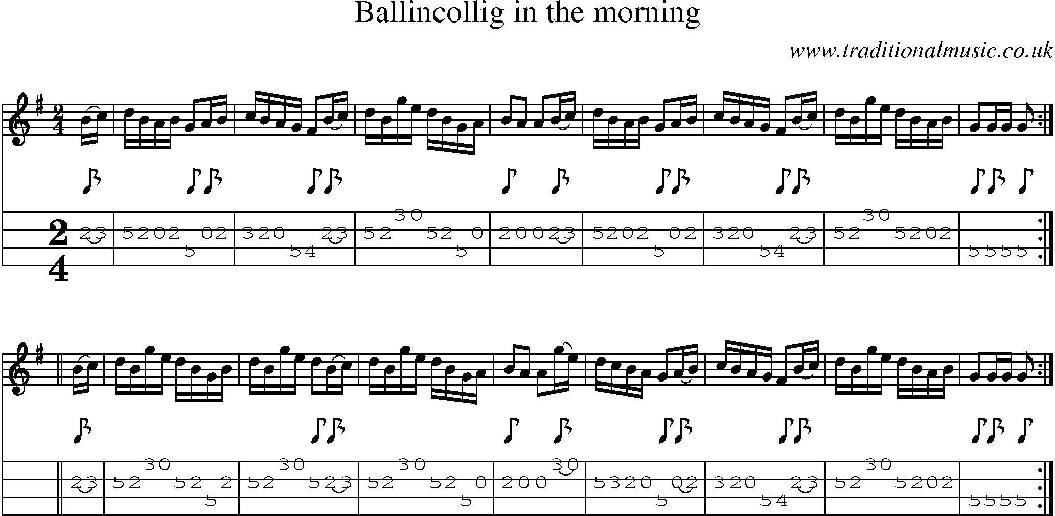 Music Score and Mandolin Tabs for Ballincollig In The Morning