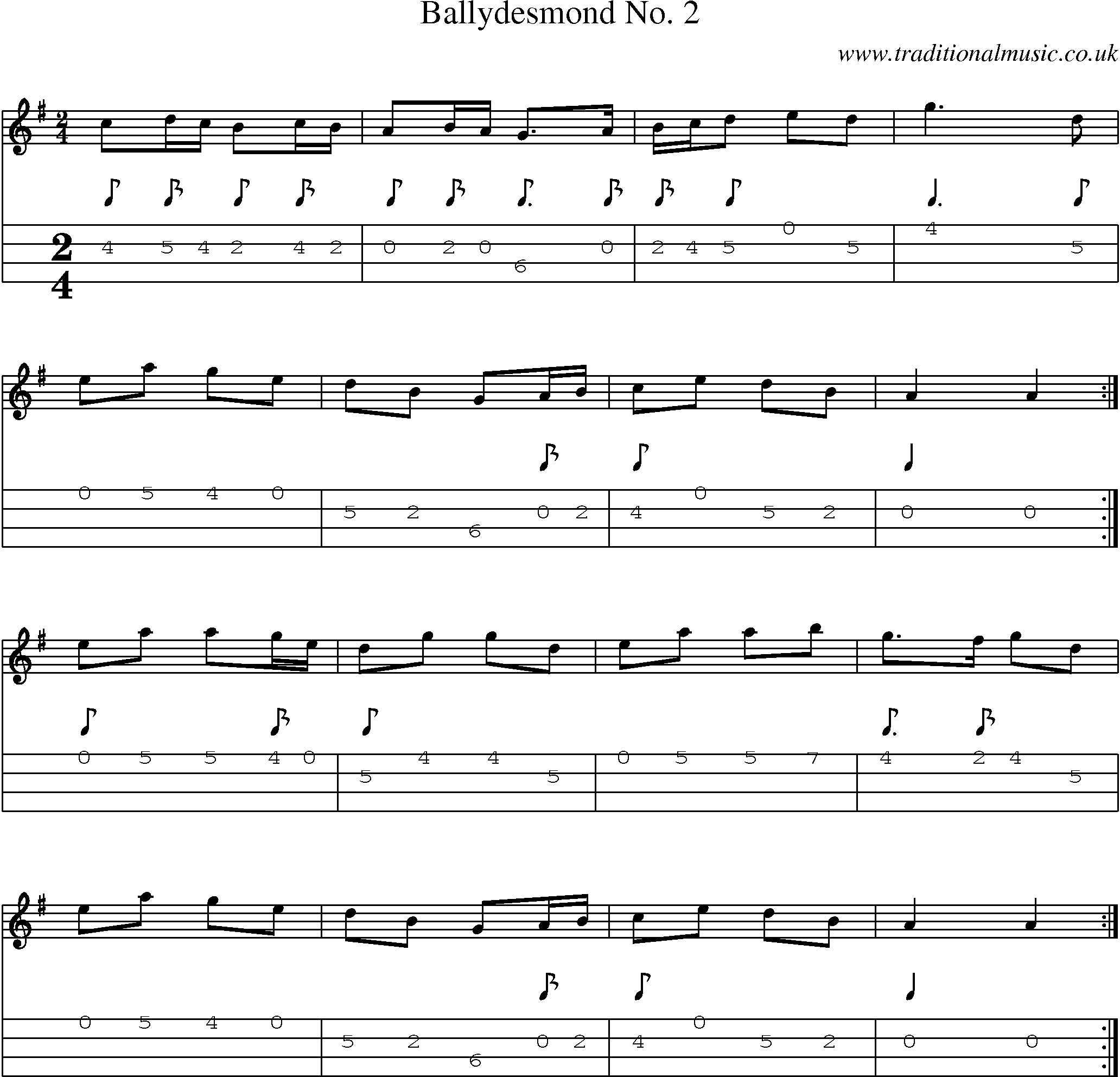 Music Score and Mandolin Tabs for Ballydesmond No 2