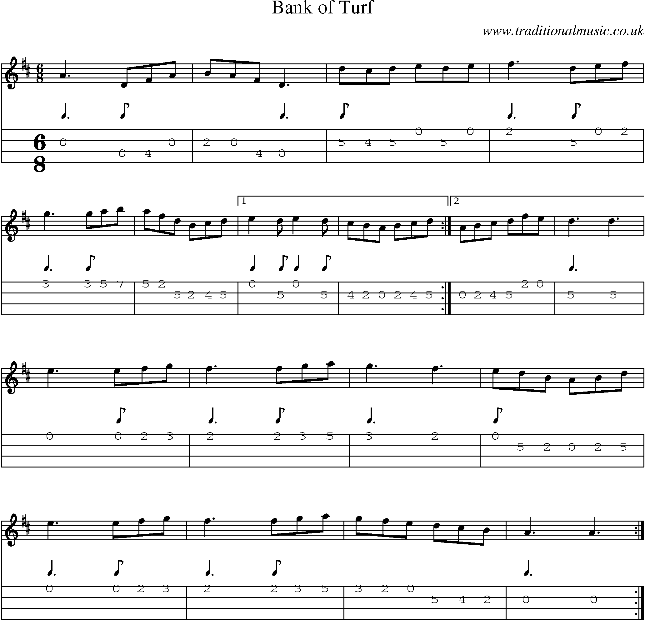 Music Score and Mandolin Tabs for Bank Of Turf