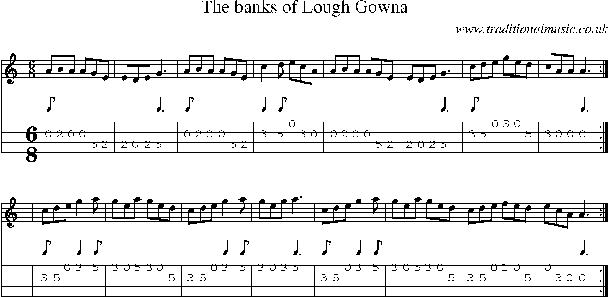 Music Score and Mandolin Tabs for Banks Of Lough Gowna