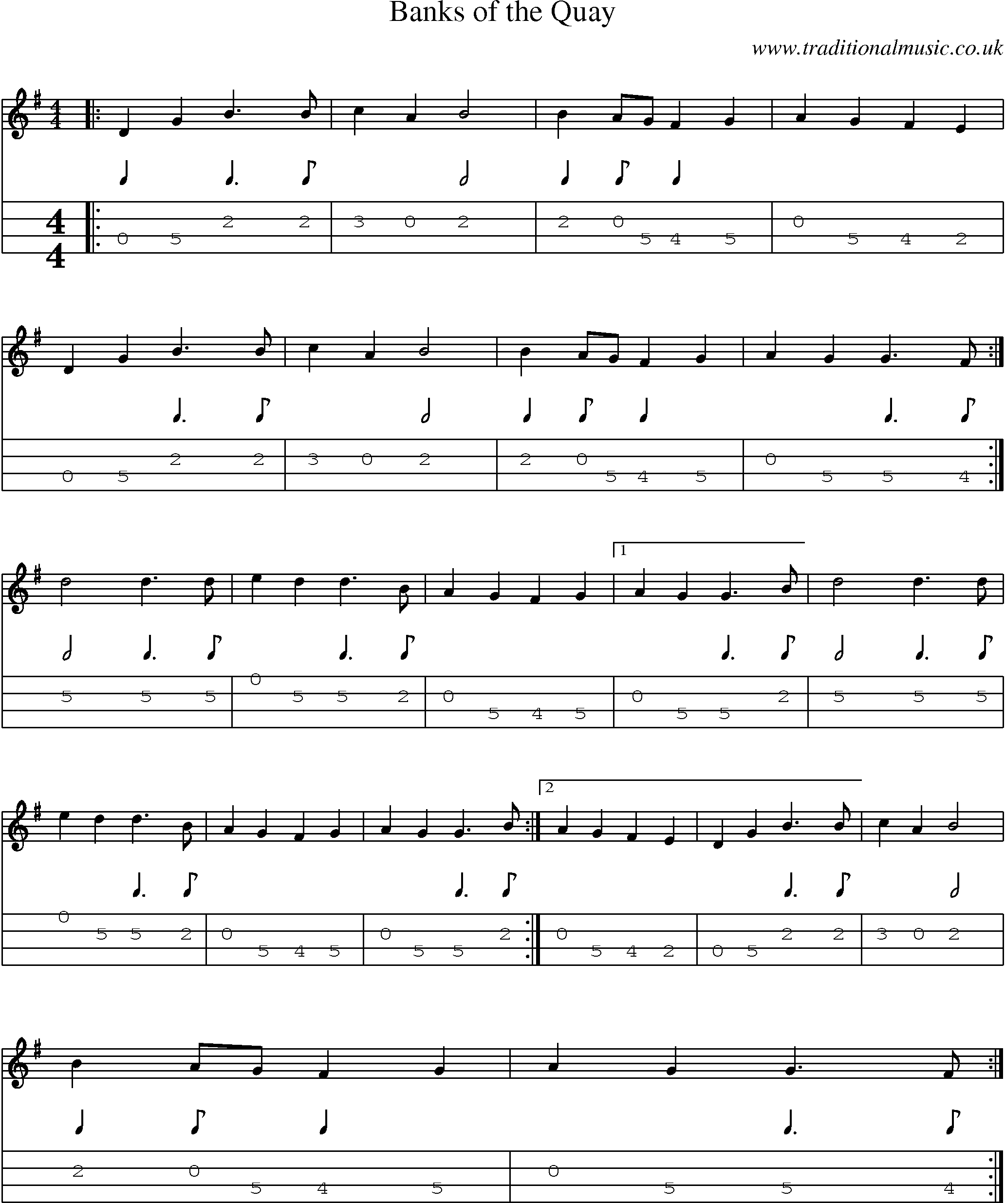 Music Score and Mandolin Tabs for Banks Of Quay