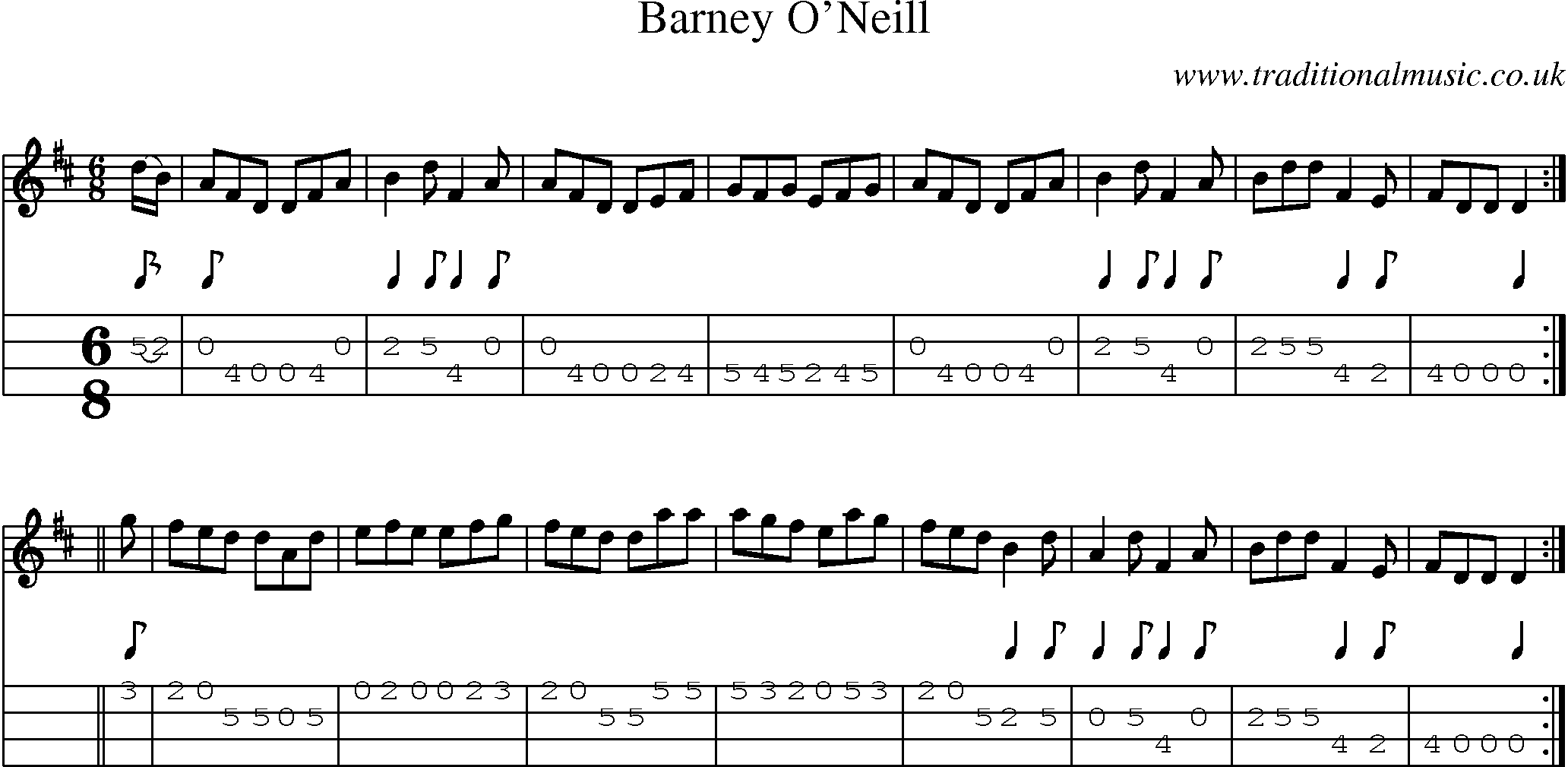 Music Score and Mandolin Tabs for Barney O Neill