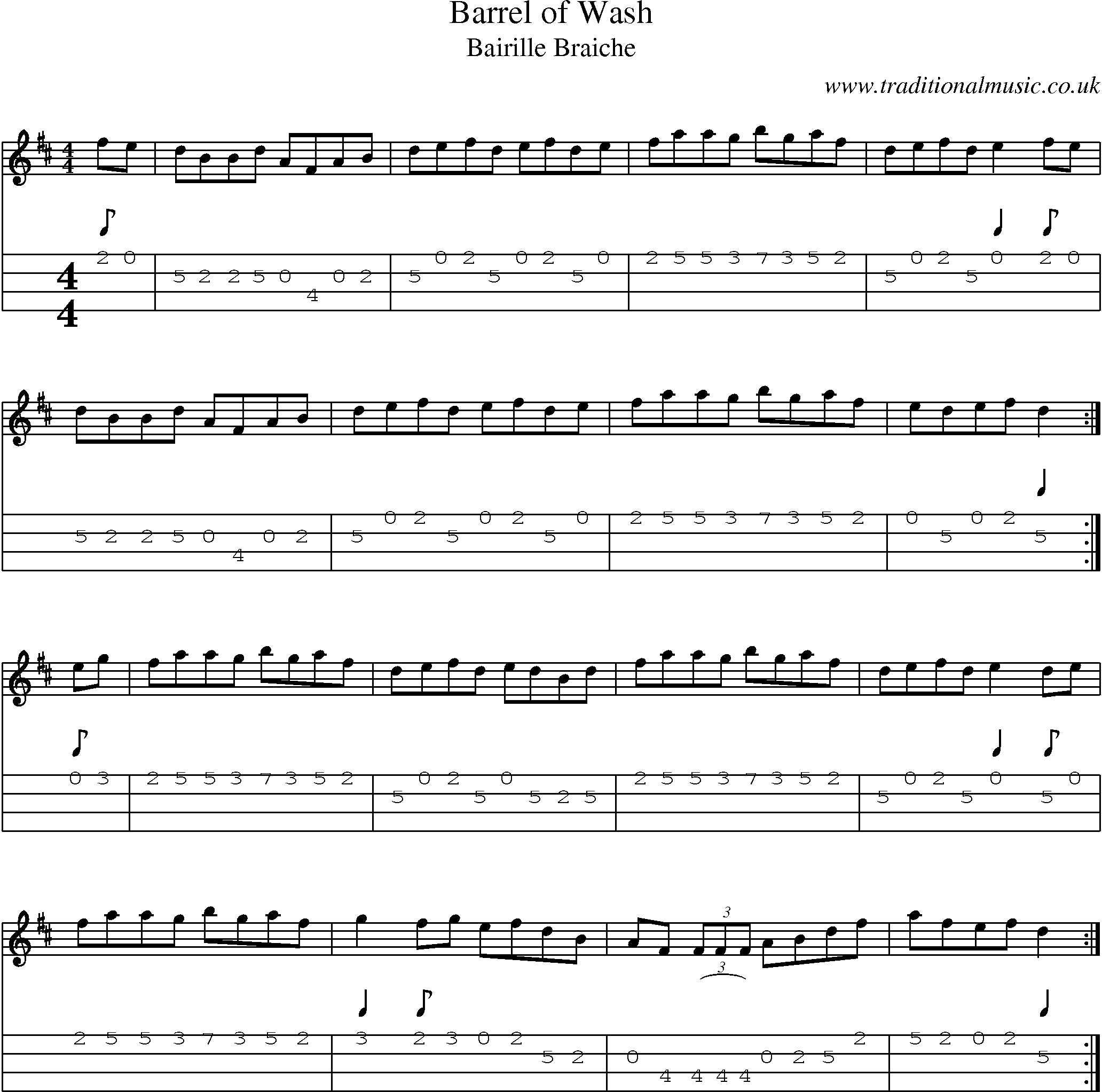 Music Score and Mandolin Tabs for Barrel Of Wash