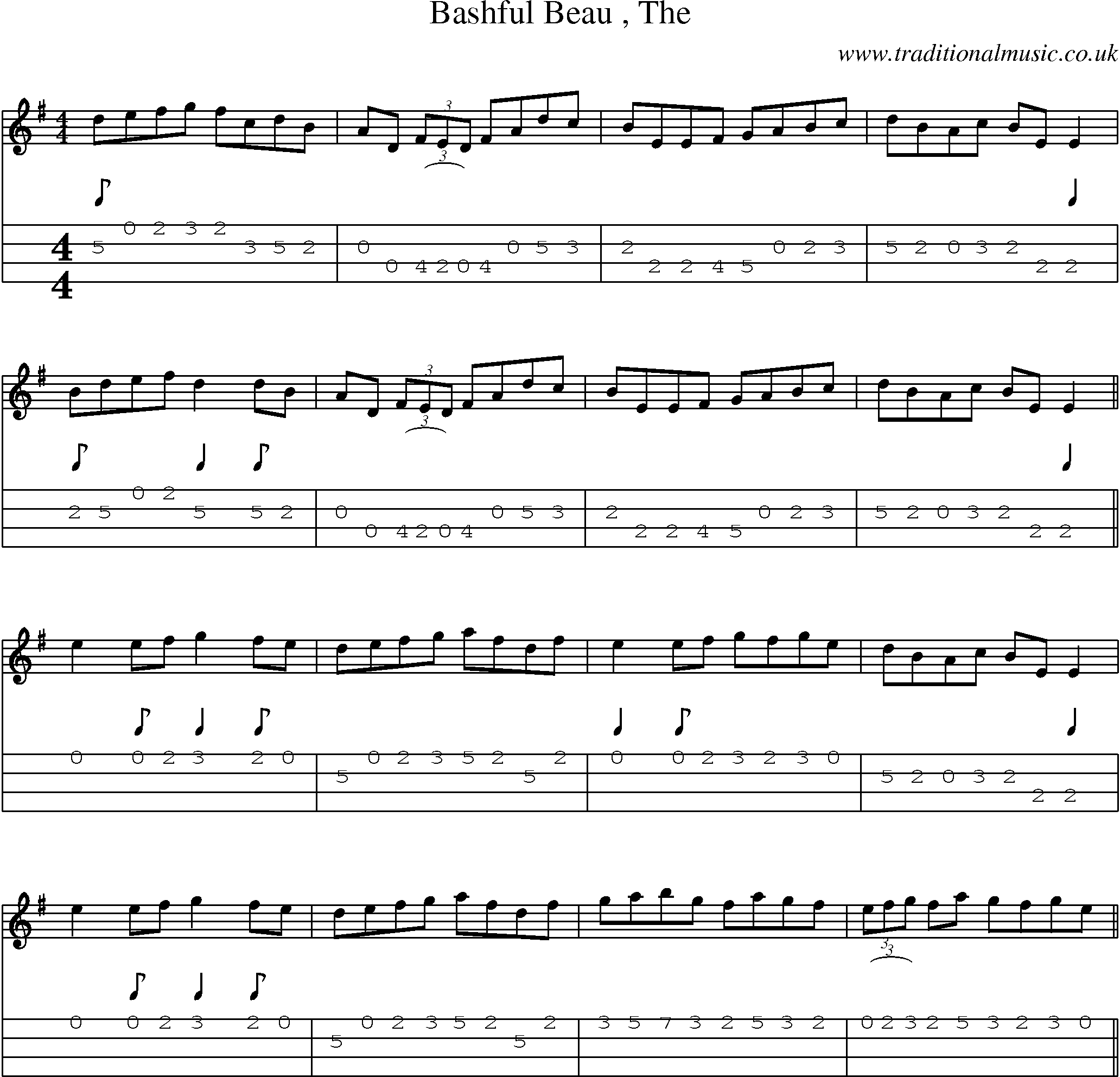 Music Score and Mandolin Tabs for Bashful Beau
