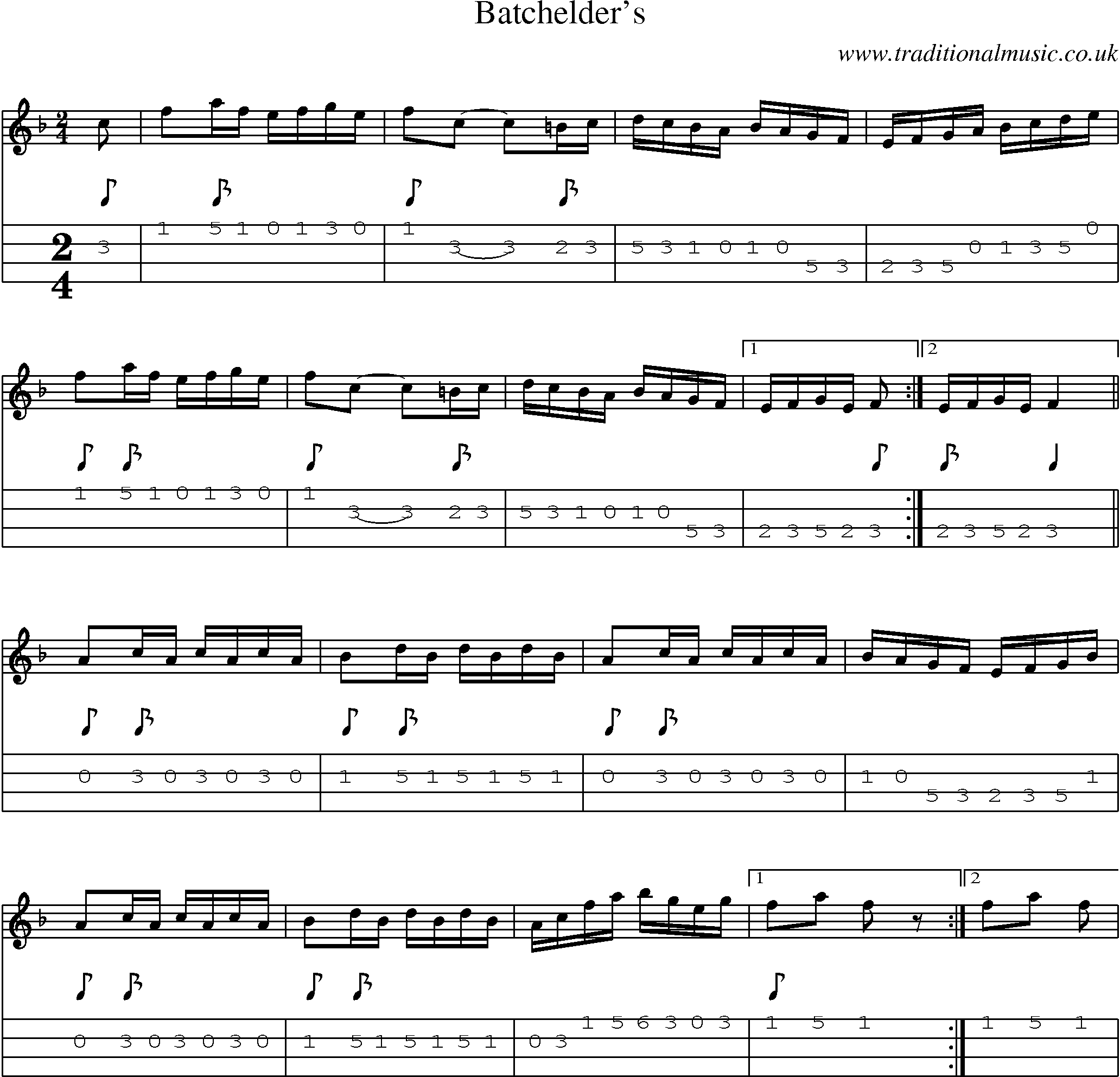 Music Score and Mandolin Tabs for Batchelders