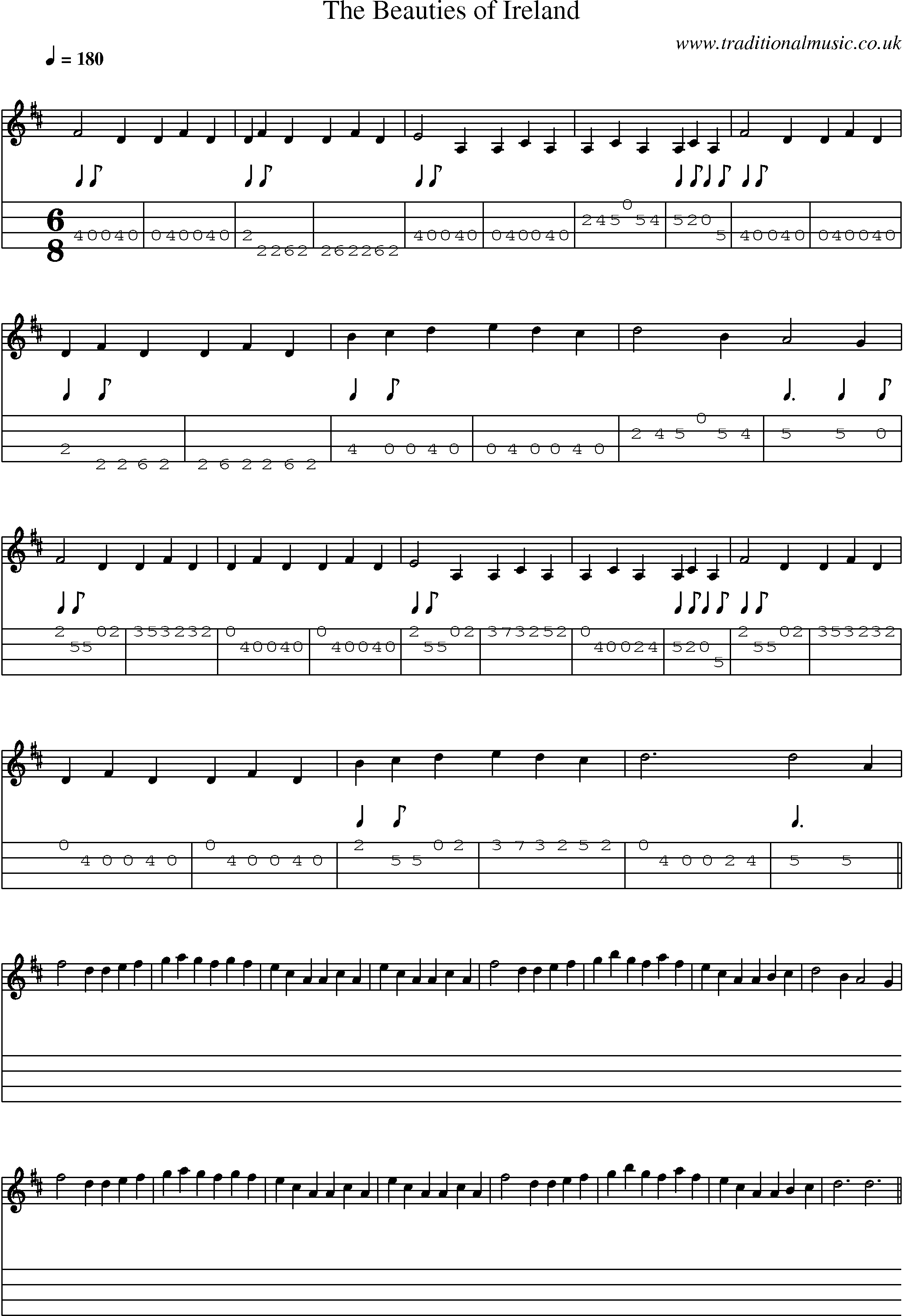Music Score and Mandolin Tabs for Beauties Of Ireland