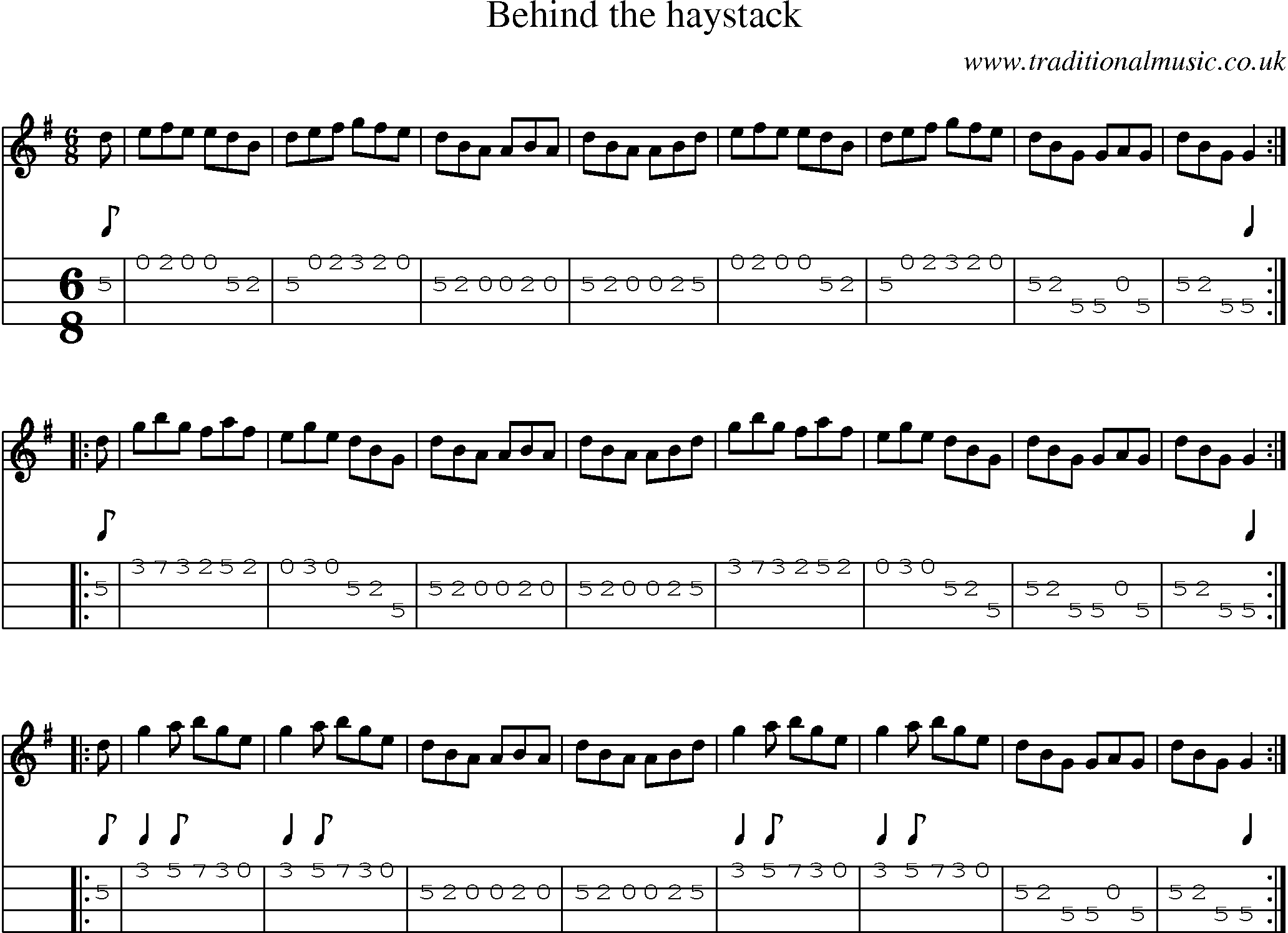 Music Score and Mandolin Tabs for Behind The Haystack