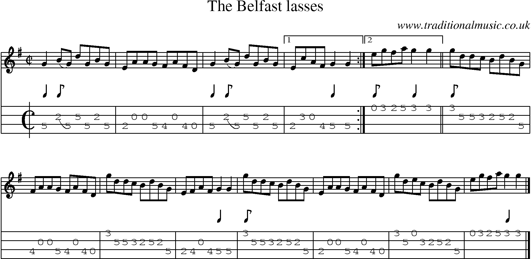 Music Score and Mandolin Tabs for Belfast Lasses