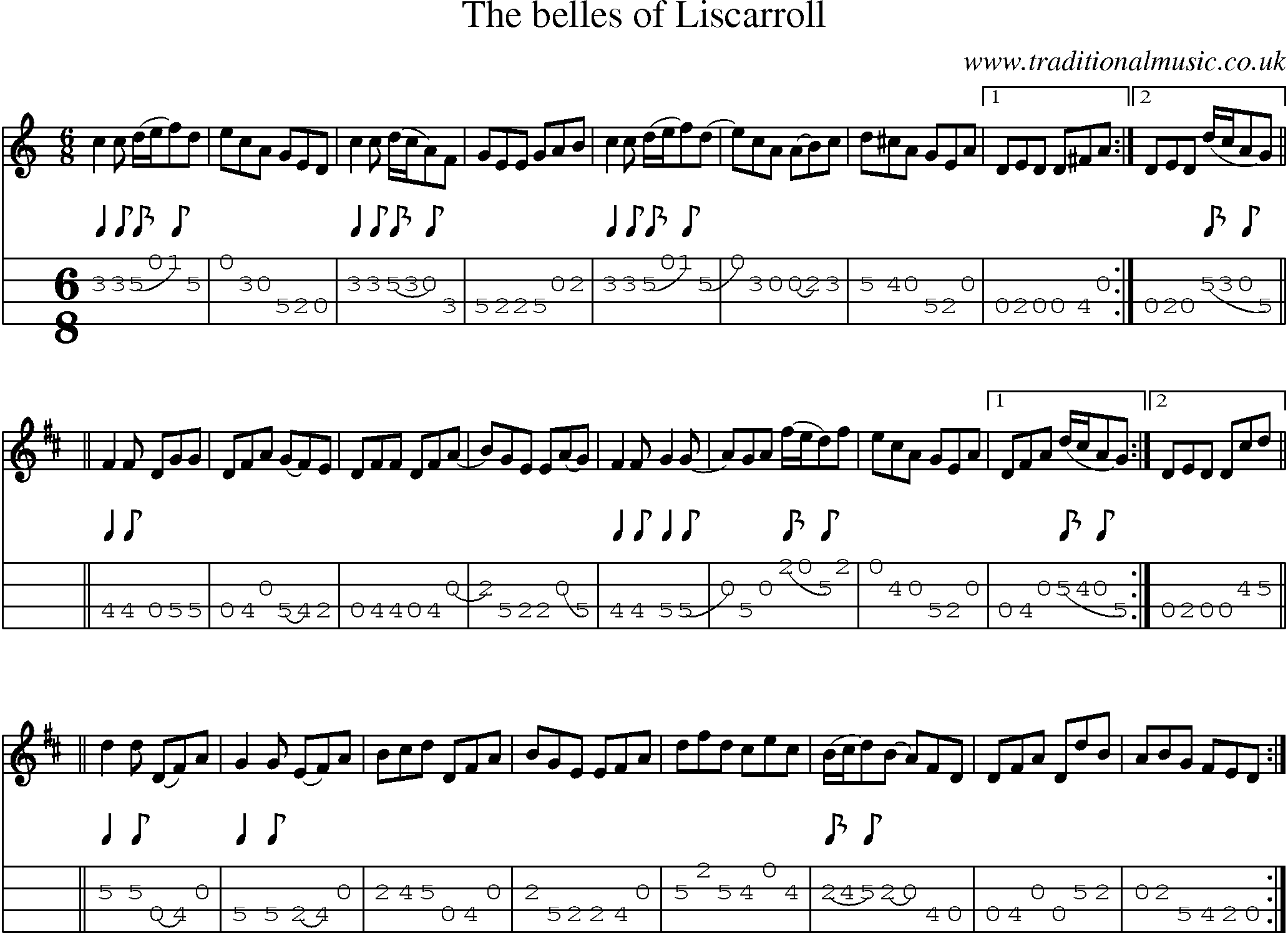 Music Score and Mandolin Tabs for Belles Of Liscarroll