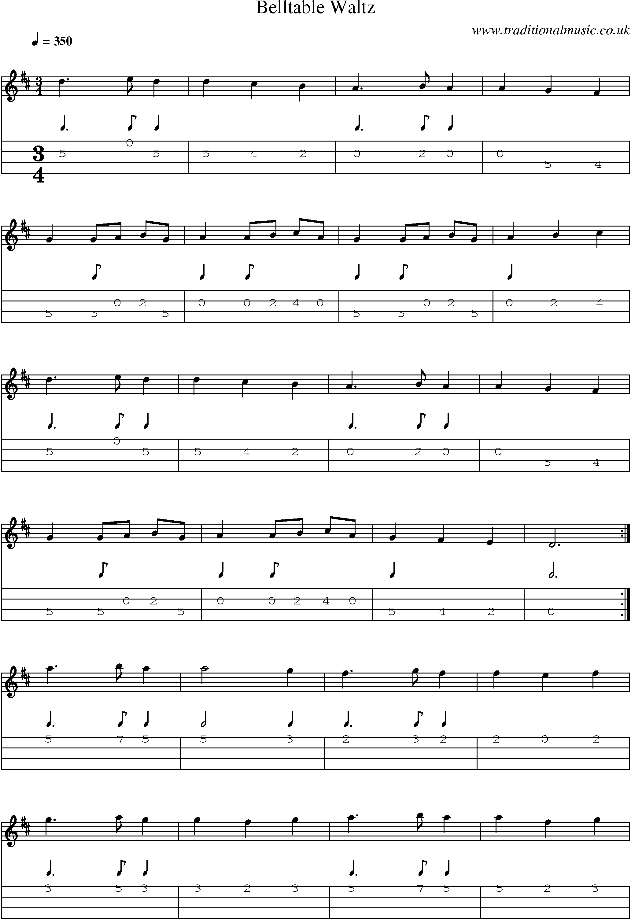 Music Score and Mandolin Tabs for Belltable Waltz