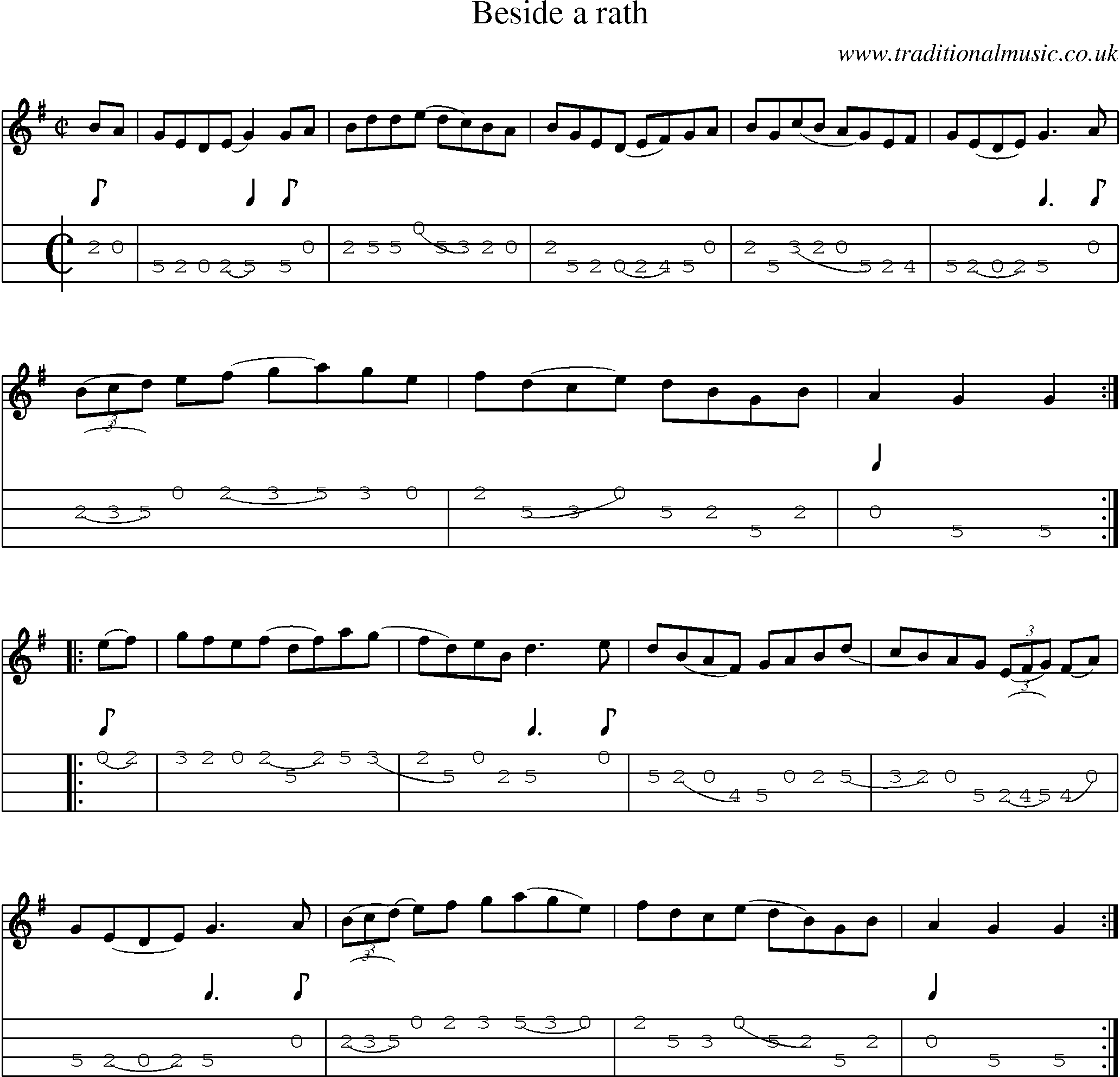 Music Score and Mandolin Tabs for Beside A Rath