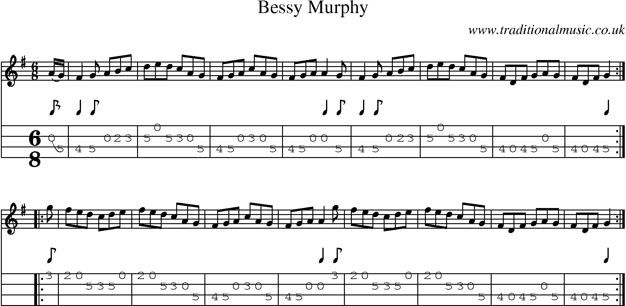 Music Score and Mandolin Tabs for Bessy Murphy