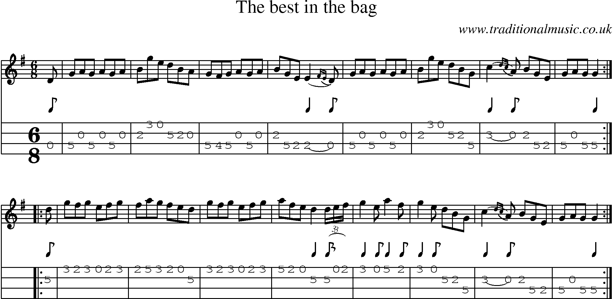Music Score and Mandolin Tabs for Best In The Bag