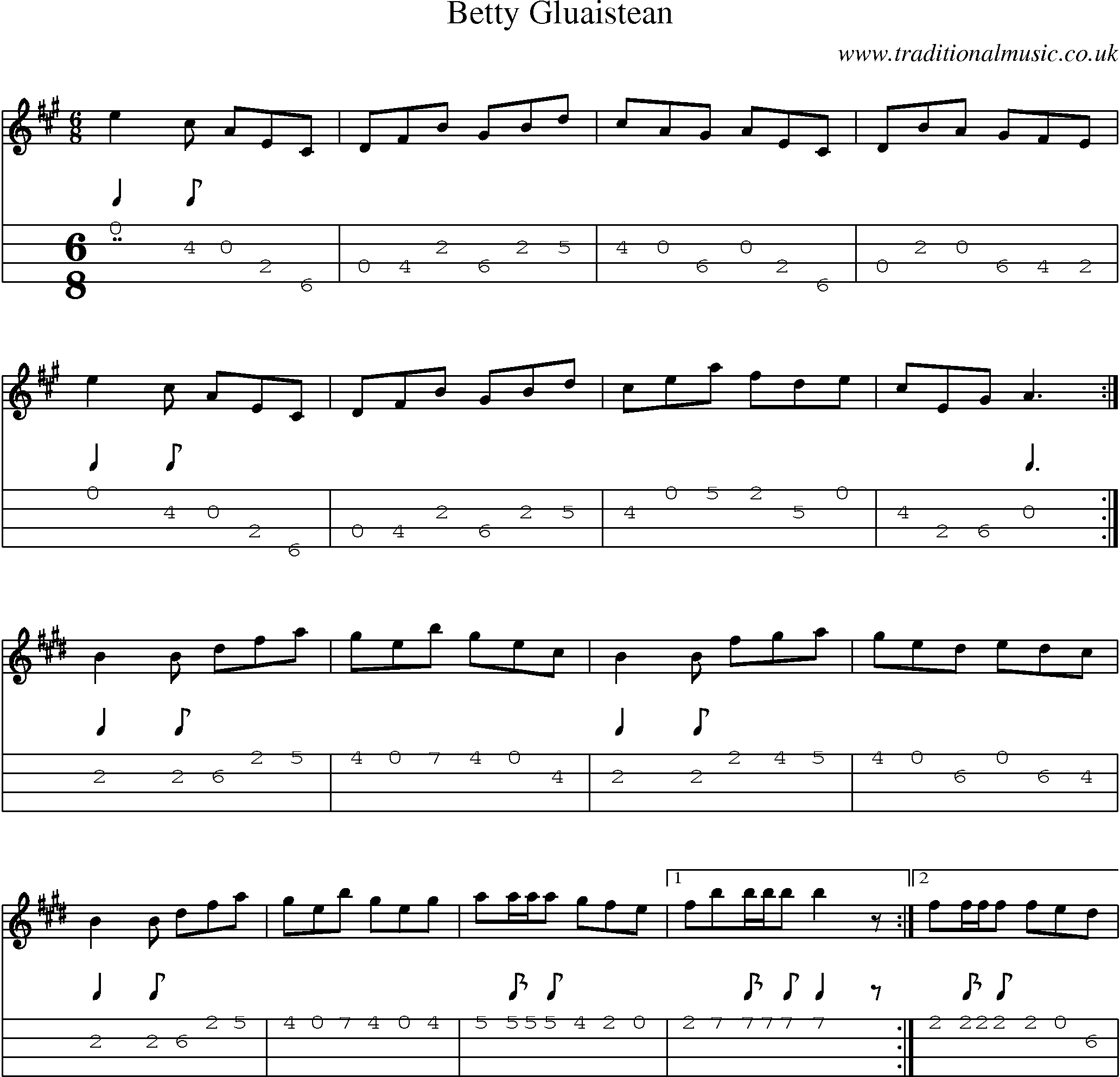 Music Score and Mandolin Tabs for Betty Gluaistean