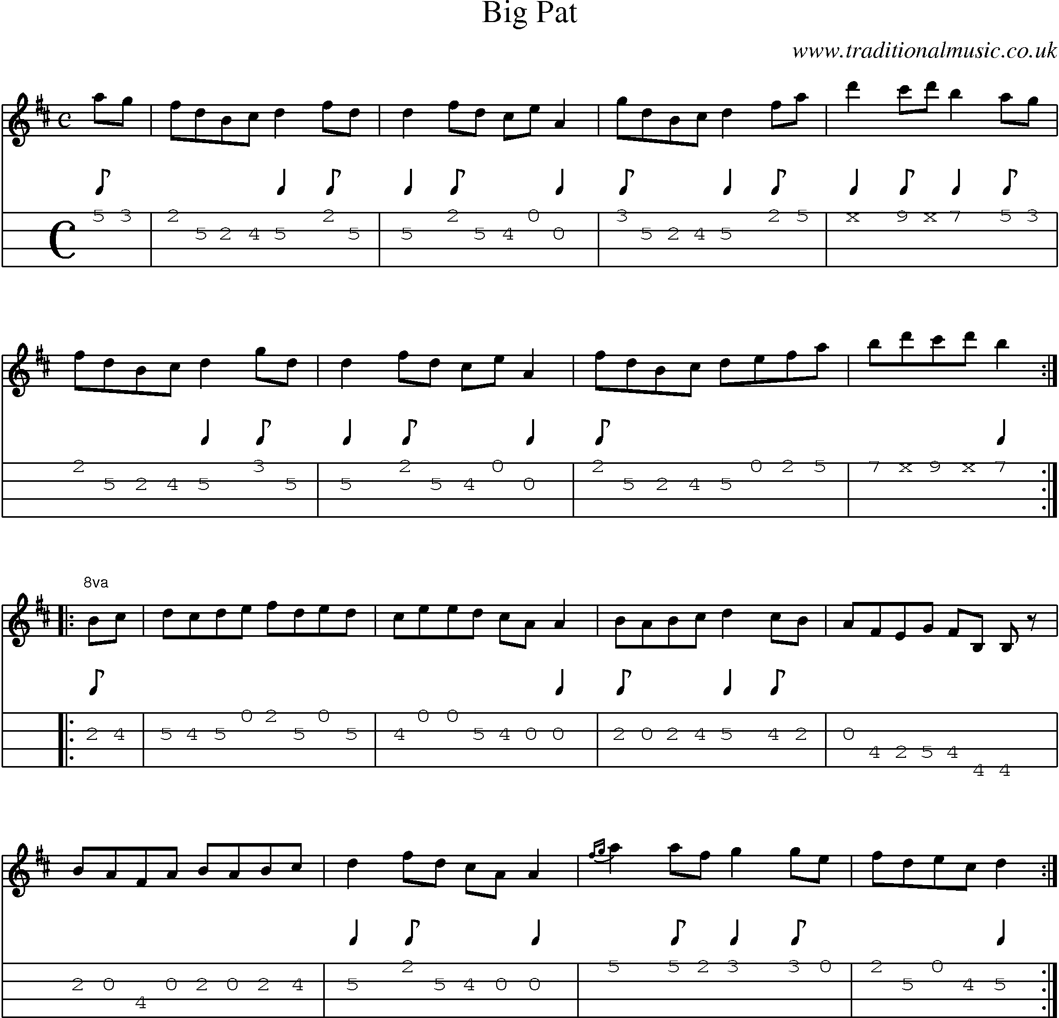 Music Score and Mandolin Tabs for Big Pat