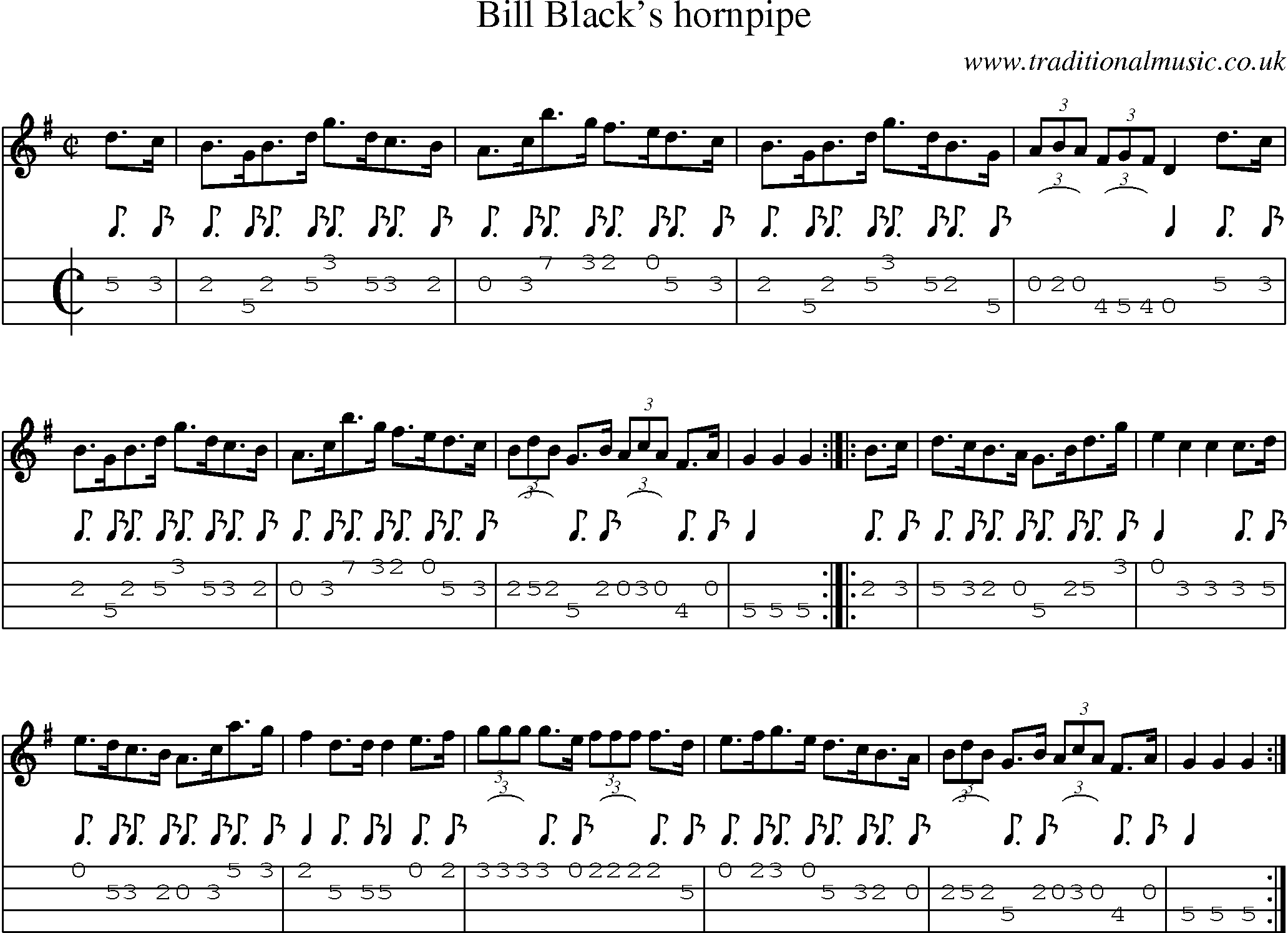 Music Score and Mandolin Tabs for Bill Blacks Hornpipe