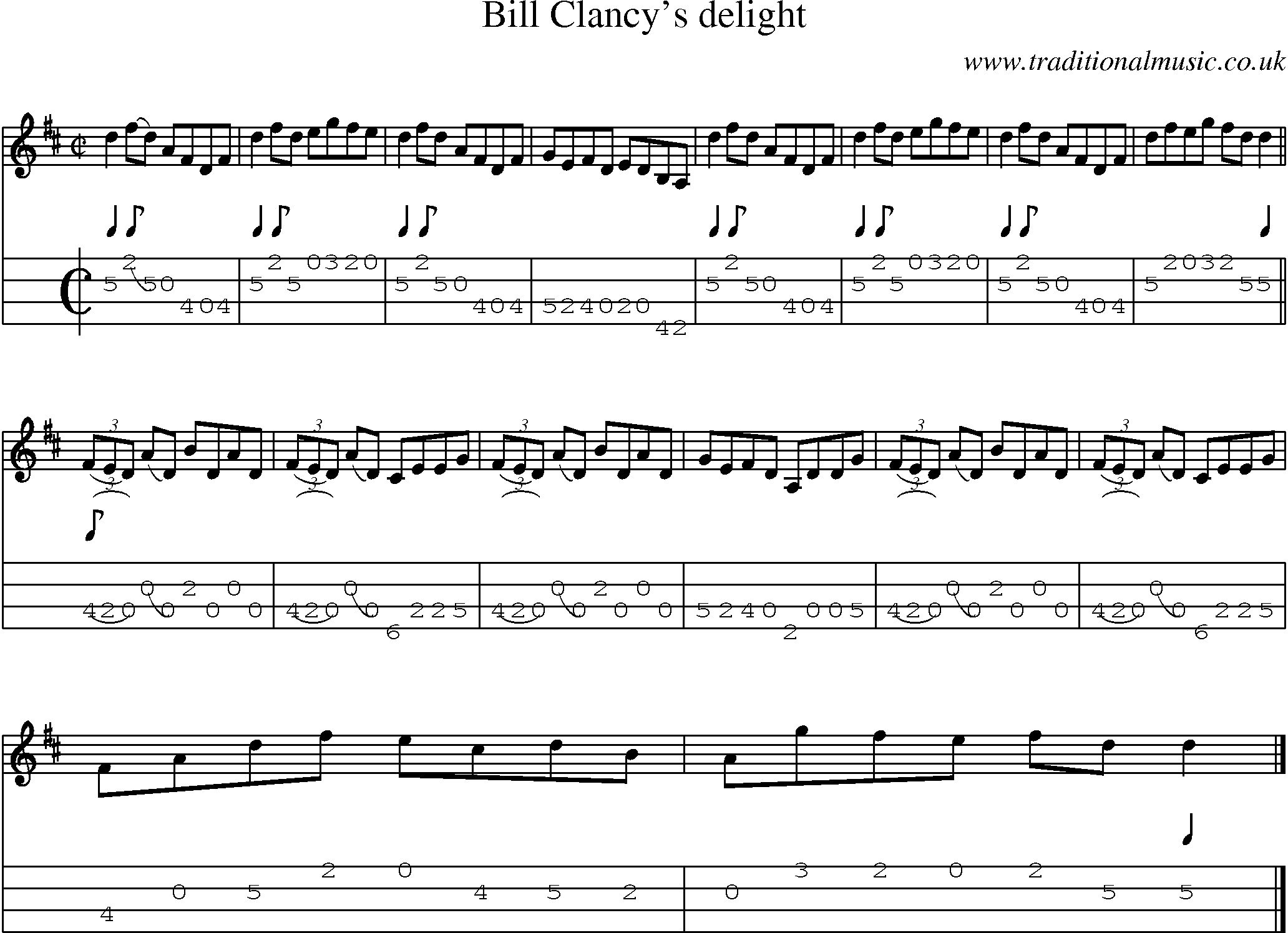 Music Score and Mandolin Tabs for Bill Clancys Delight