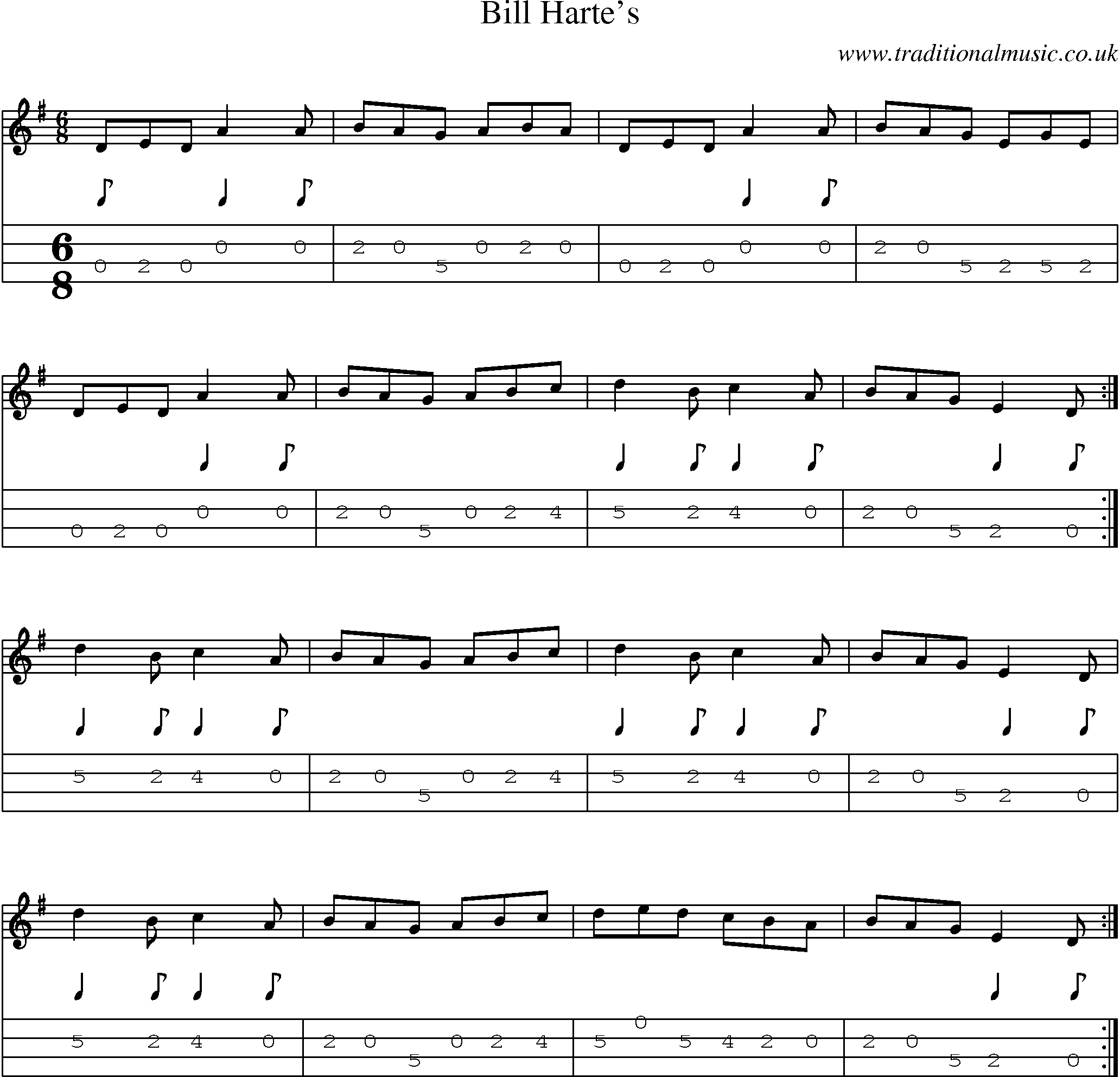 Music Score and Mandolin Tabs for Bill Hartes