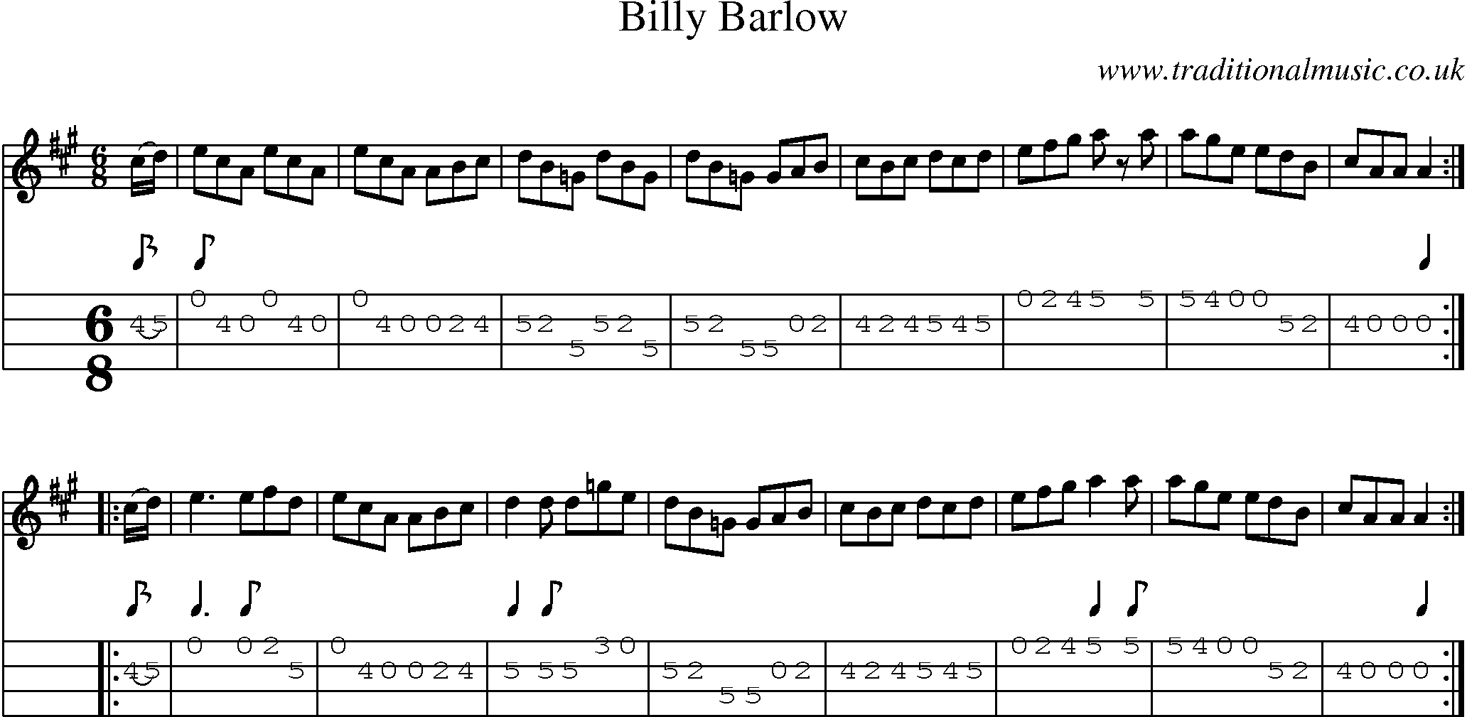 Music Score and Mandolin Tabs for Billy Barlow