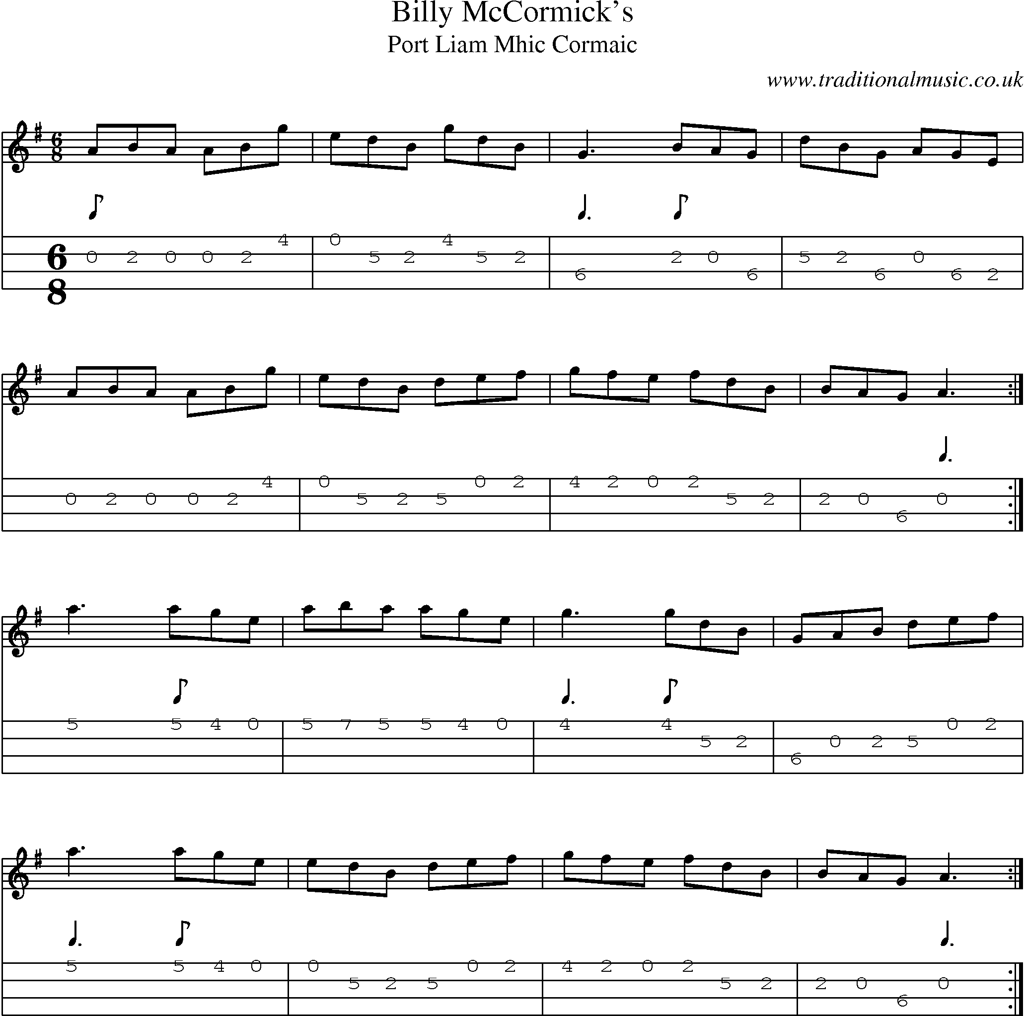Music Score and Mandolin Tabs for Billy Mccormicks