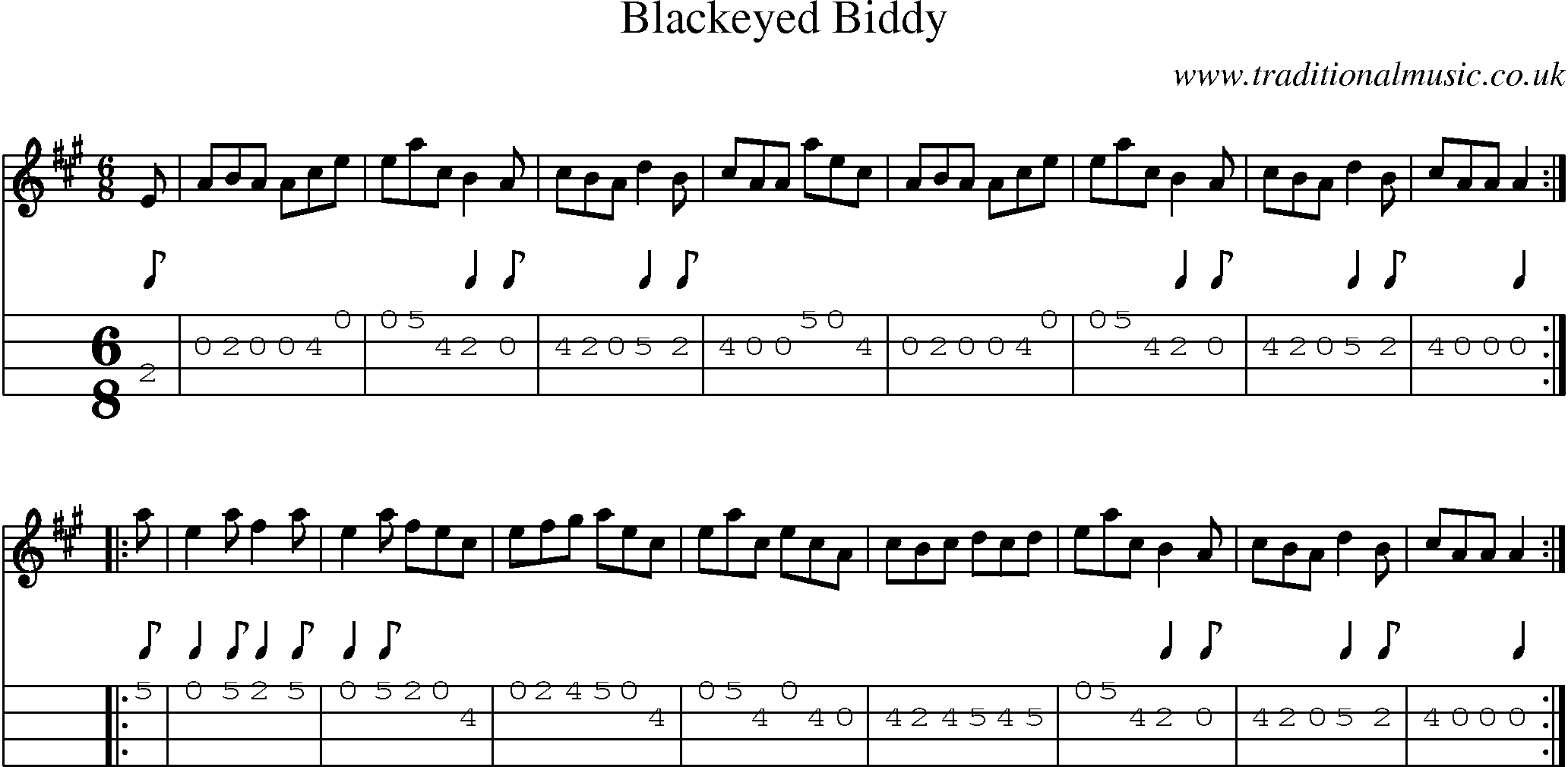 Music Score and Mandolin Tabs for Blackeyed Biddy