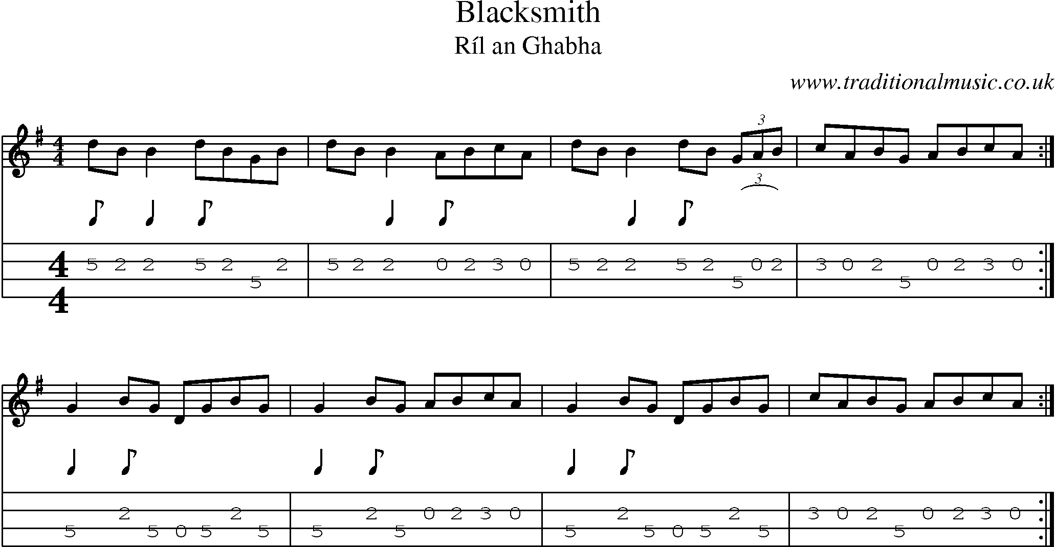 Music Score and Mandolin Tabs for Blacksmith