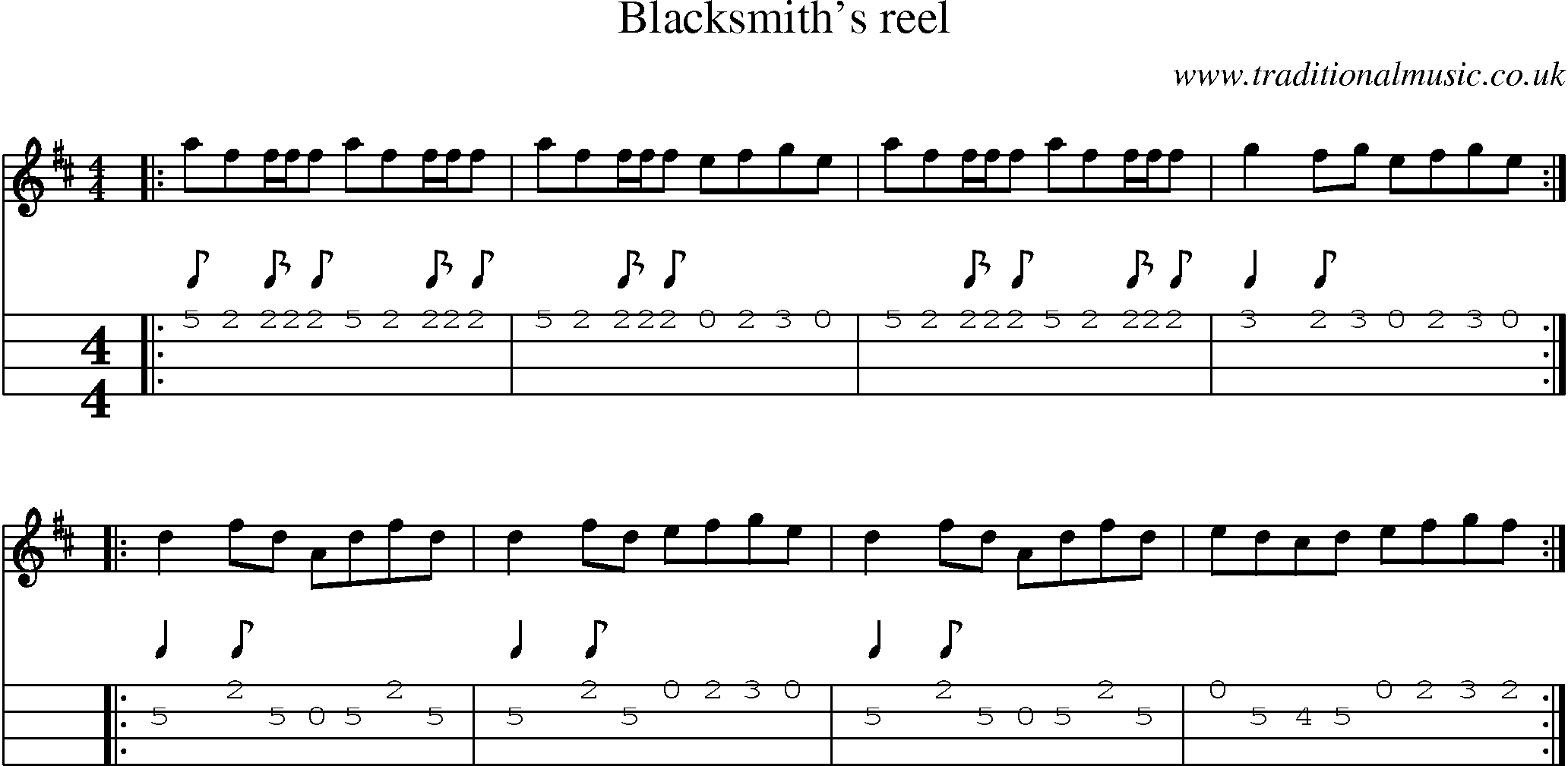 Music Score and Mandolin Tabs for Blacksmiths Reel