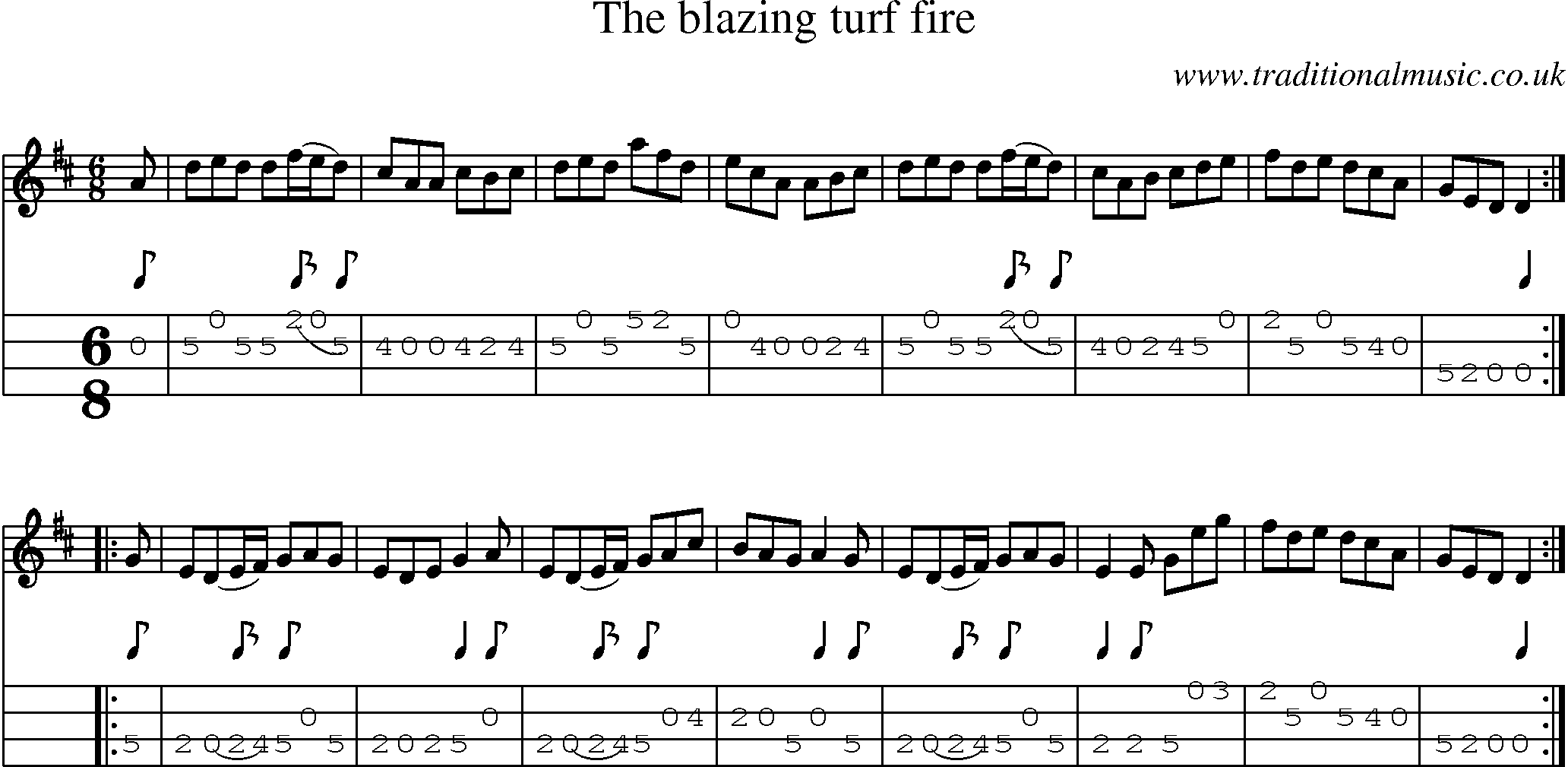 Music Score and Mandolin Tabs for Blazing Turf Fire