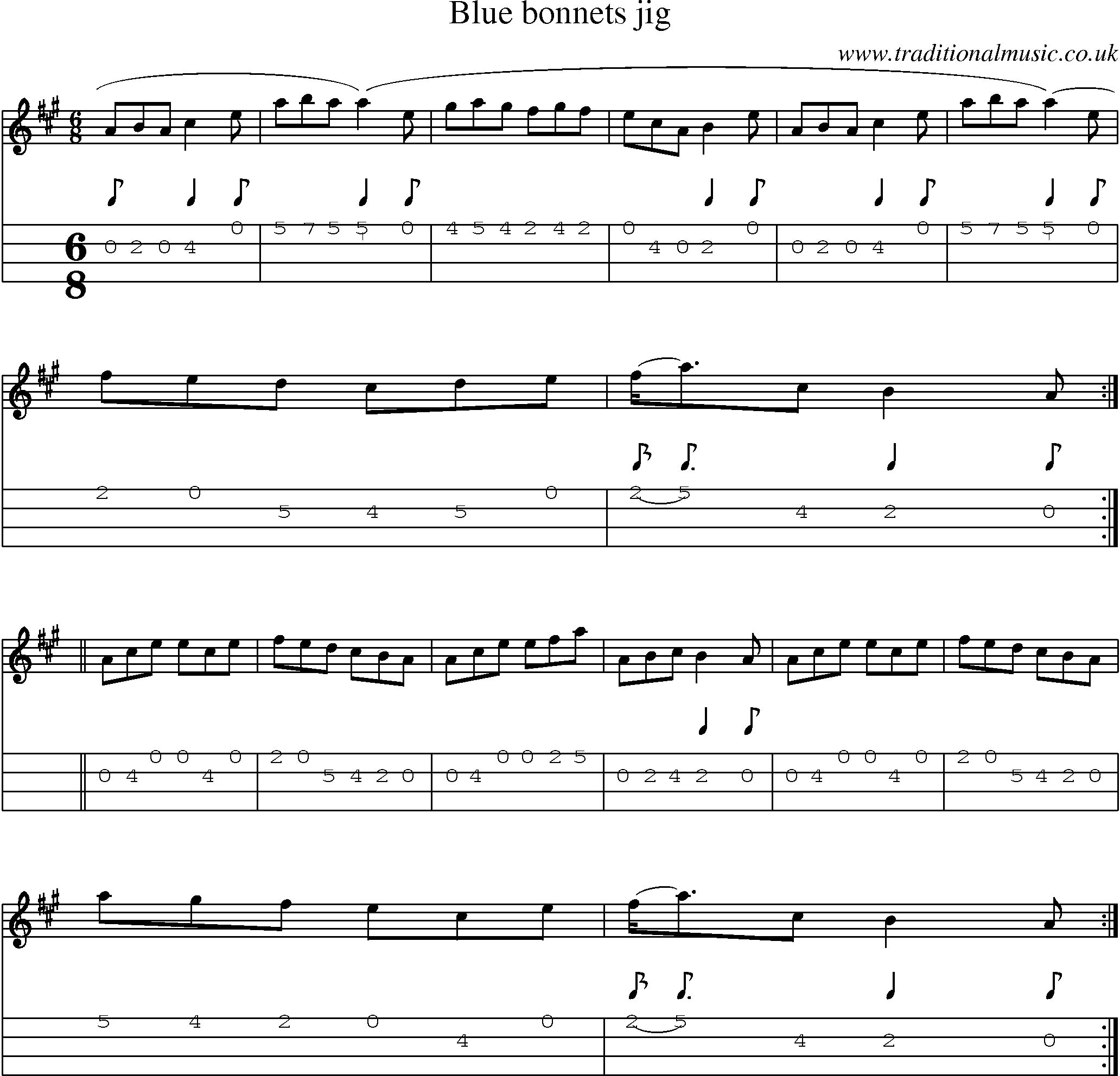 Music Score and Mandolin Tabs for Blue Bonnets Jig