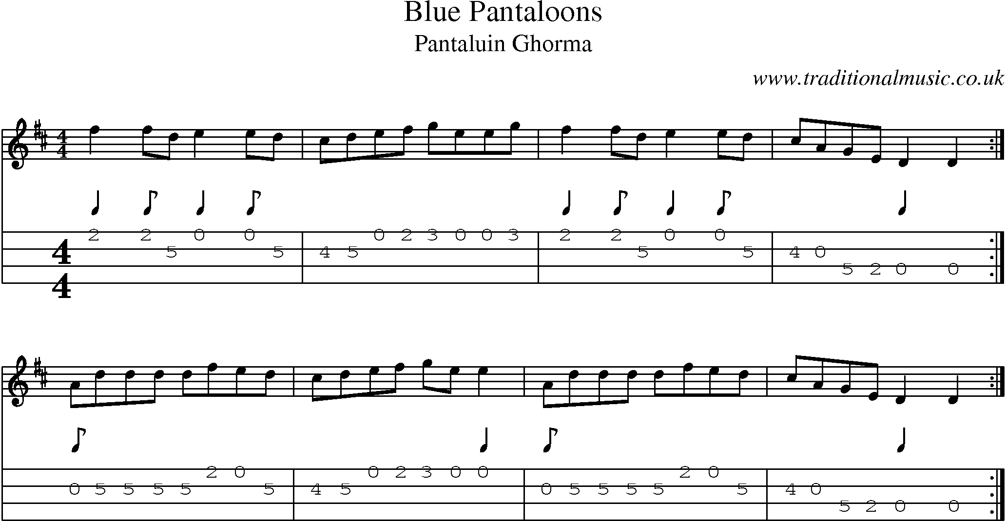Music Score and Mandolin Tabs for Blue Pantaloons