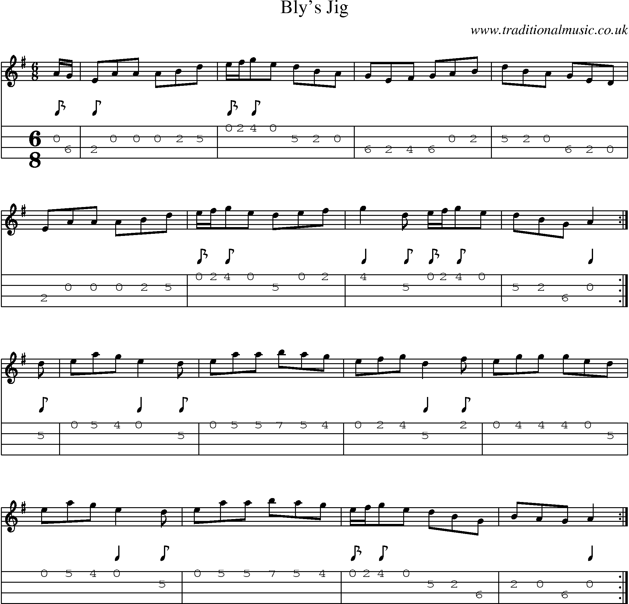 Music Score and Mandolin Tabs for Blys Jig