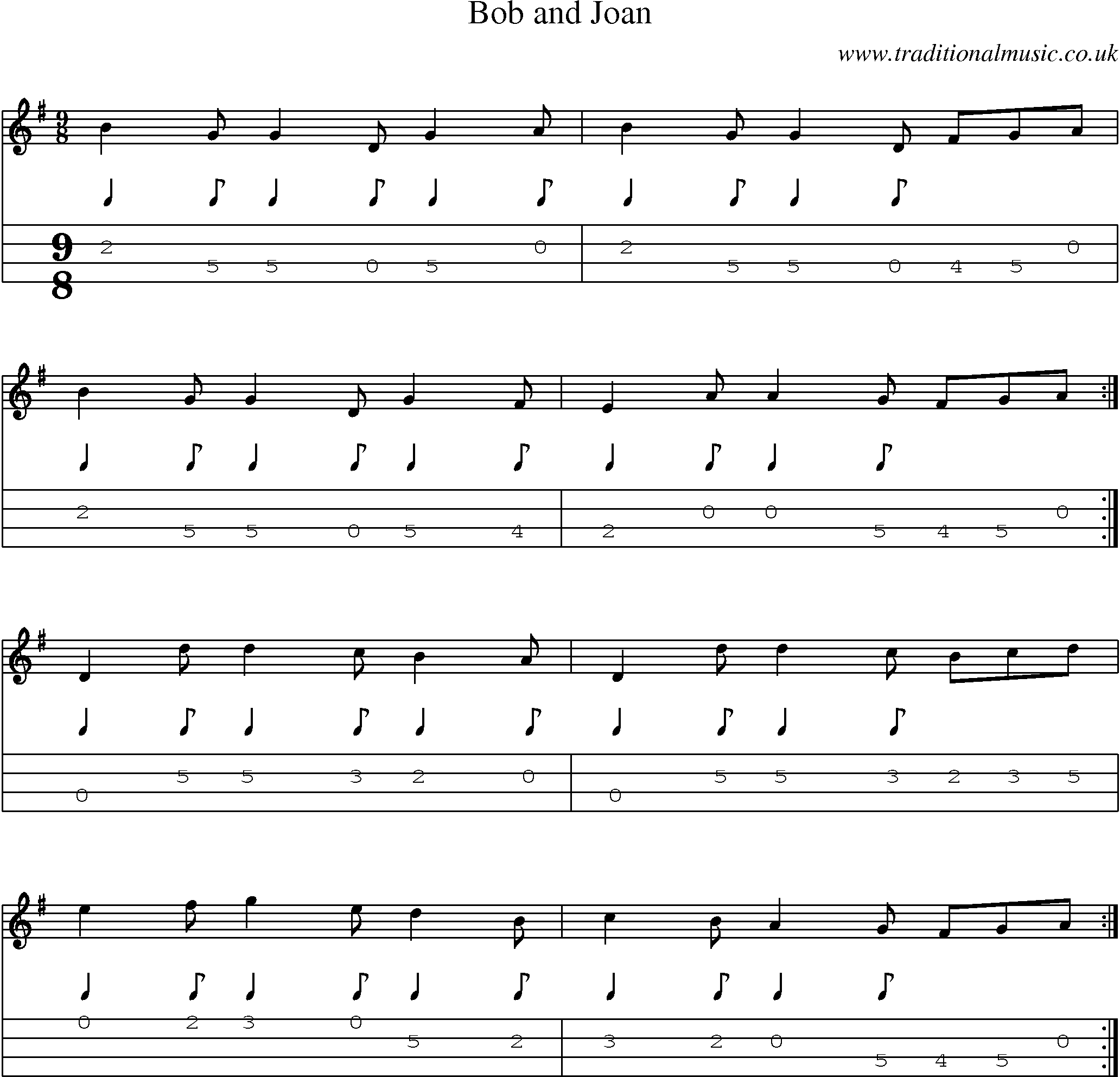 Music Score and Mandolin Tabs for Bob And Joan