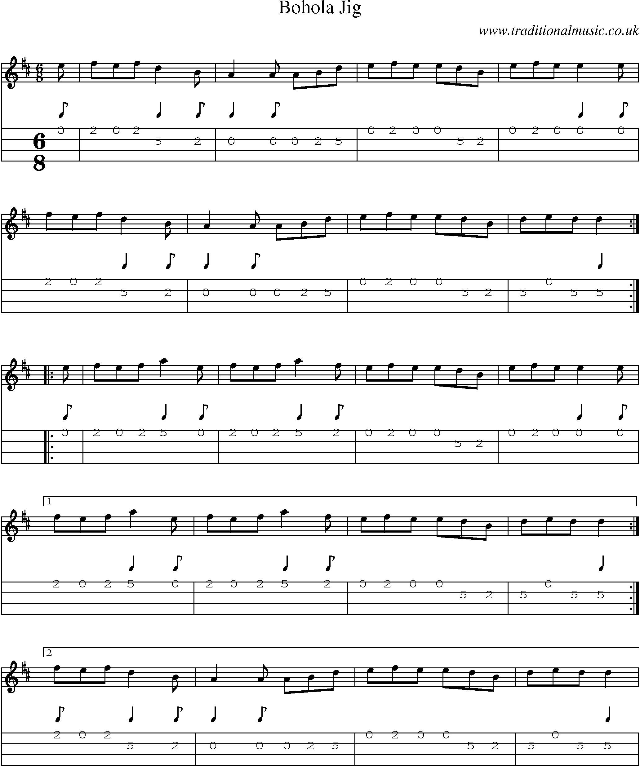Music Score and Mandolin Tabs for Bohola Jig