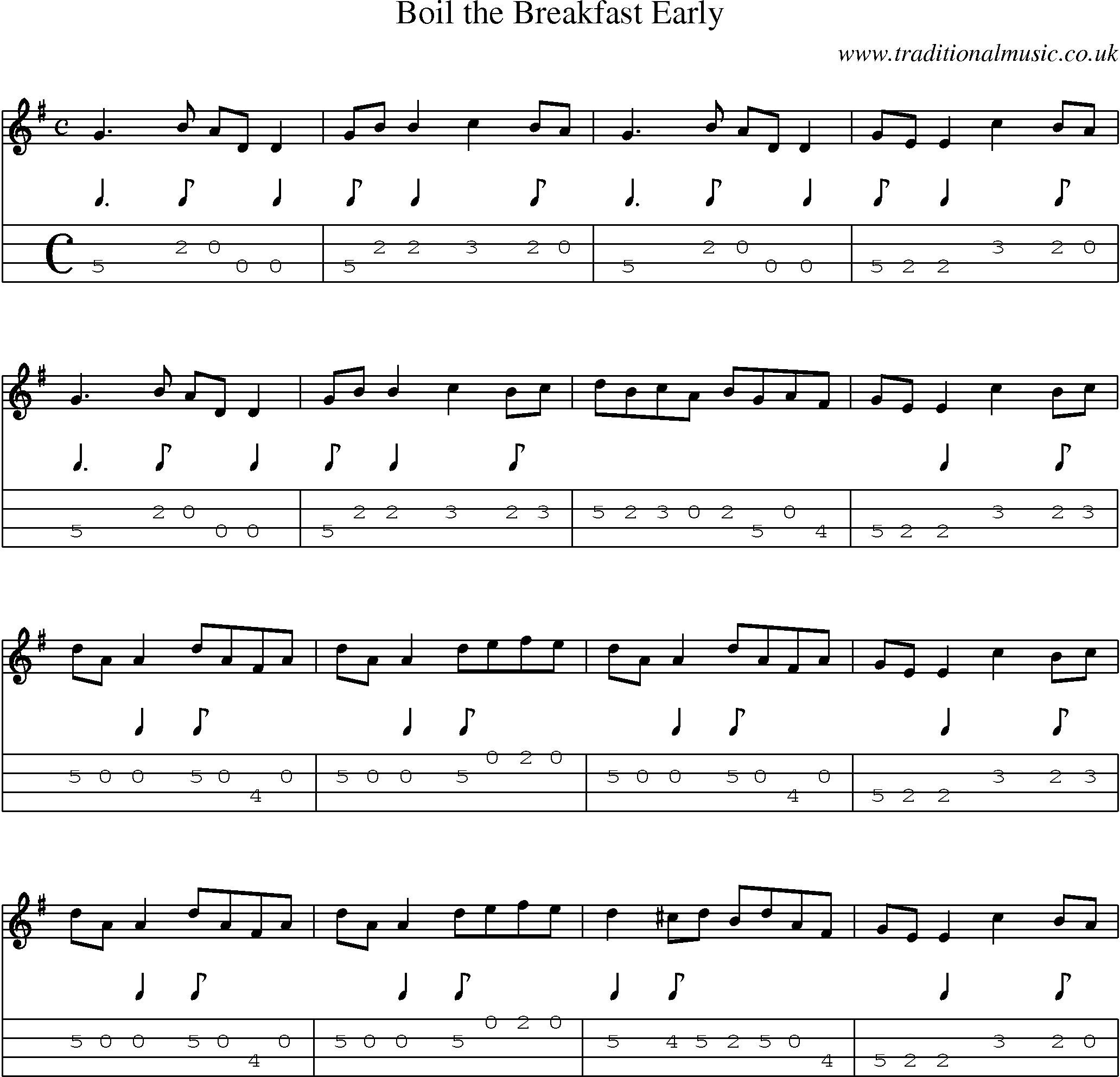 Music Score and Mandolin Tabs for Boil Breakfast Early