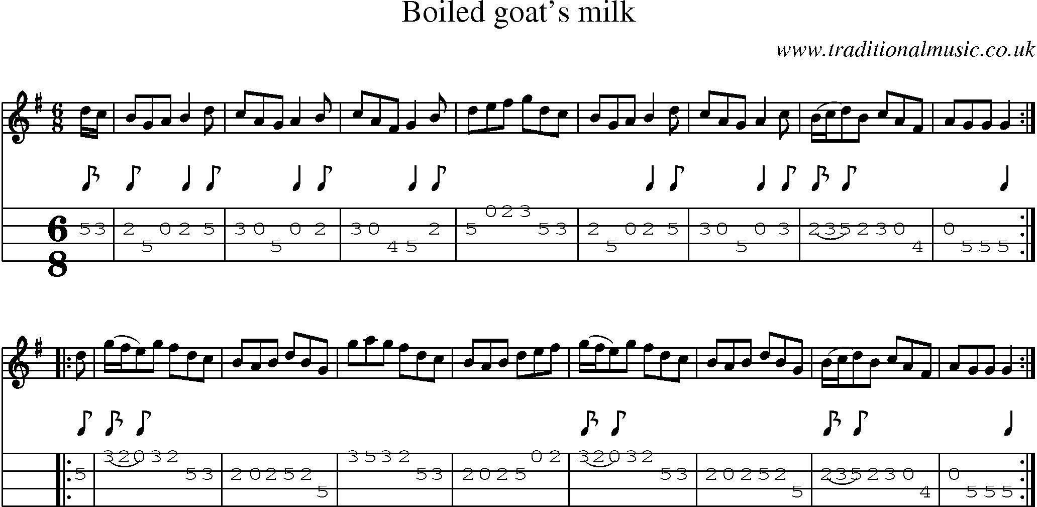Music Score and Mandolin Tabs for Boiled Goats Milk