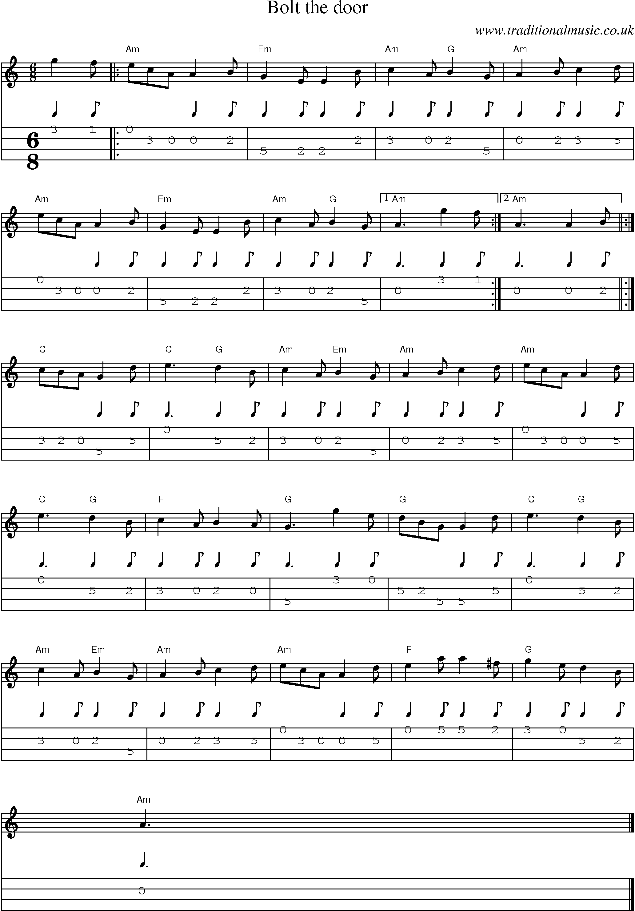 Music Score and Mandolin Tabs for Bolt The Door
