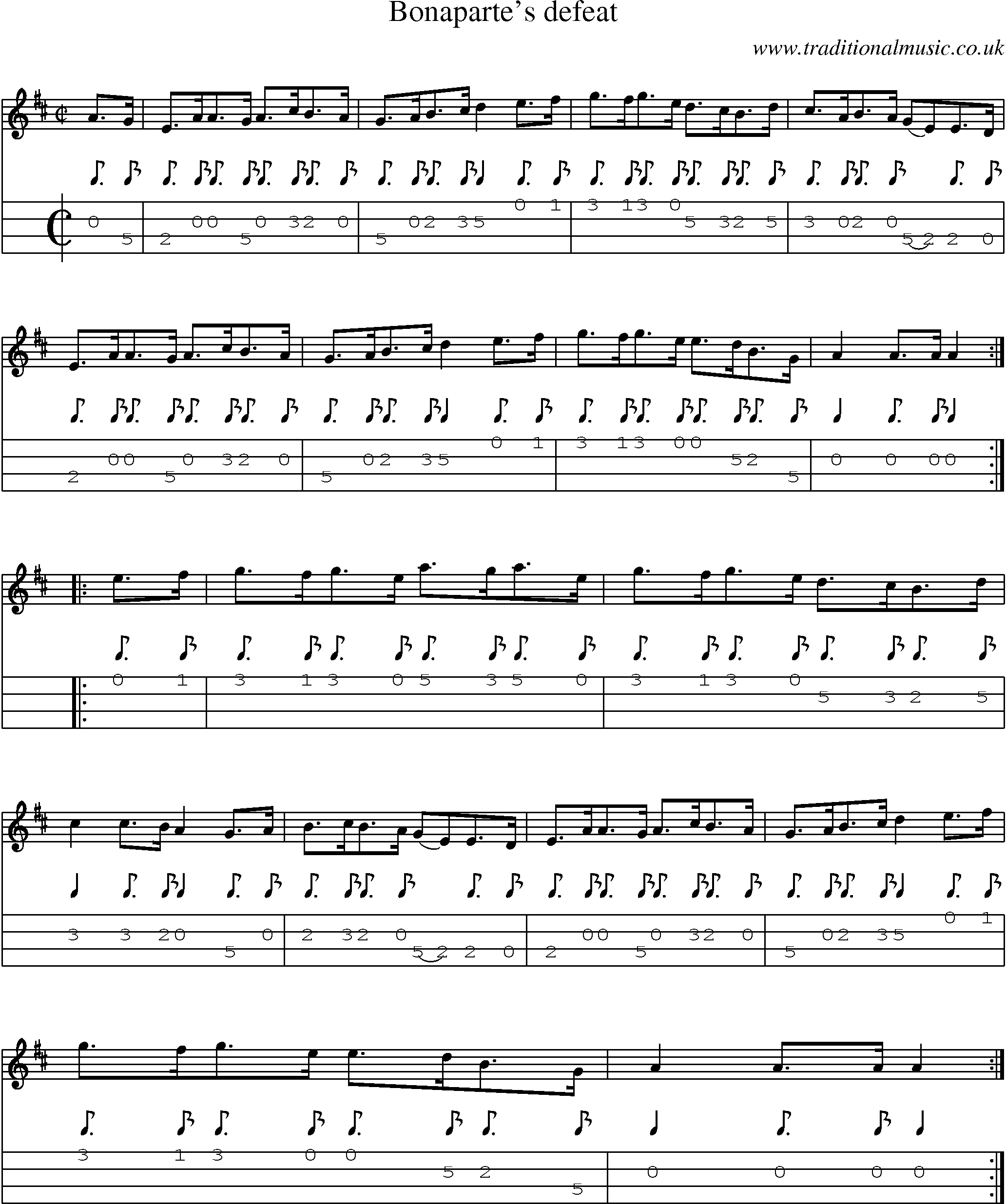 Music Score and Mandolin Tabs for Bonapartes Defeat