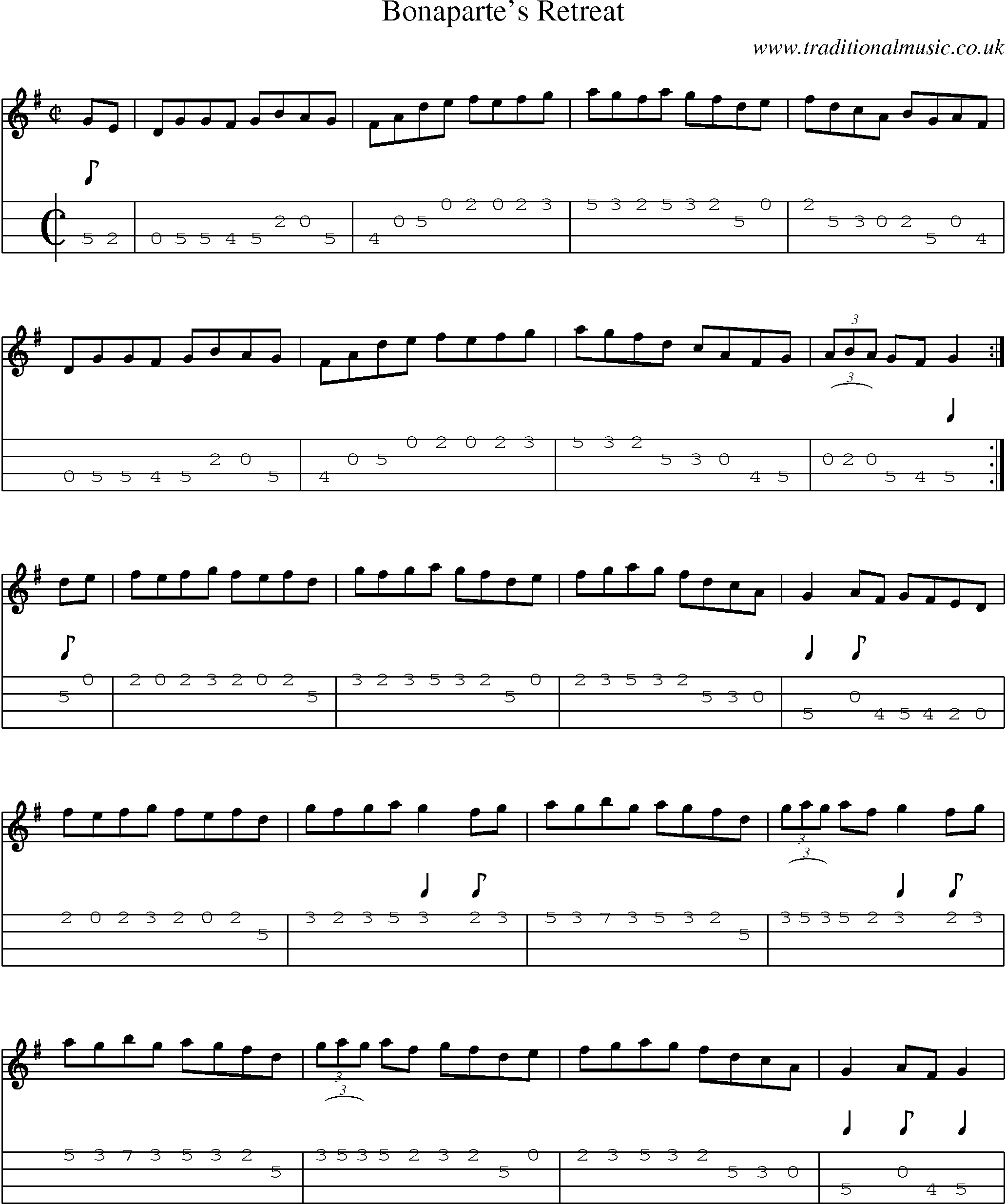 Music Score and Mandolin Tabs for Bonapartes Retreat