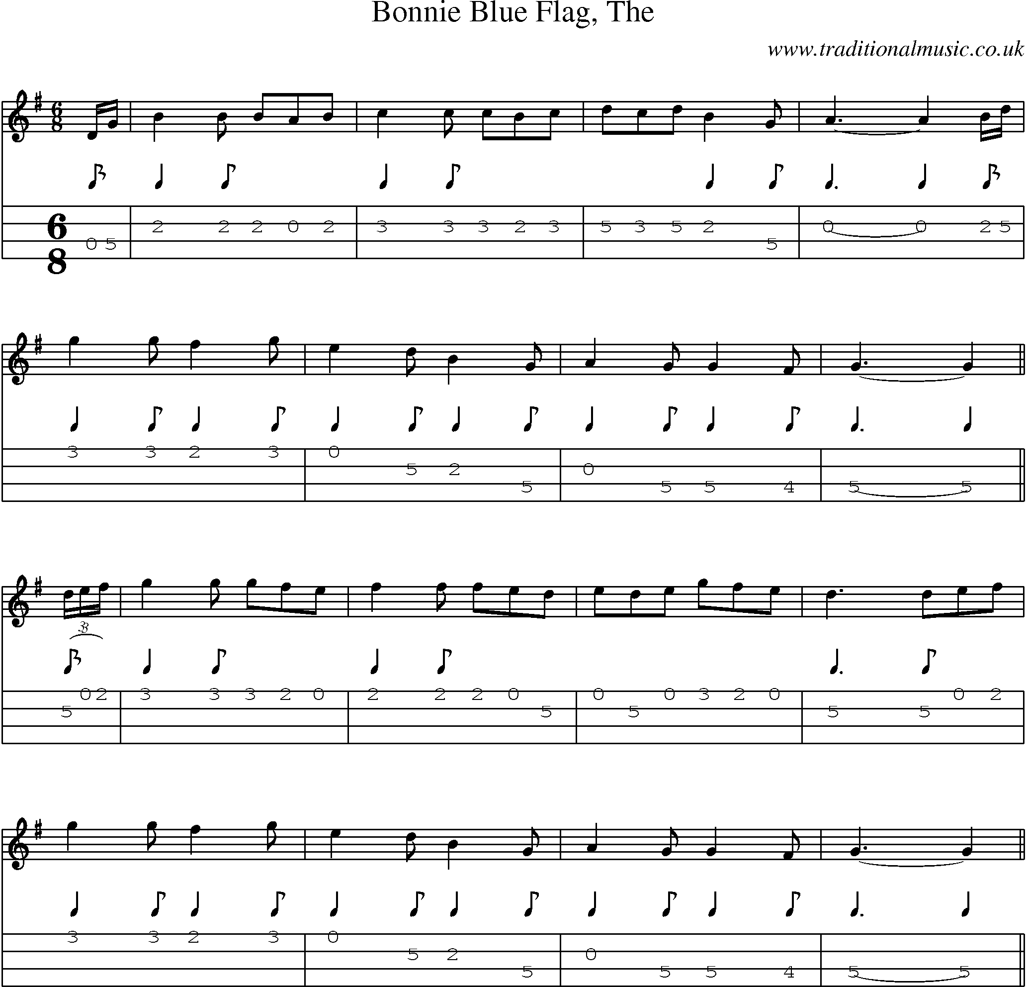 Music Score and Mandolin Tabs for Bonnie Blue Flag