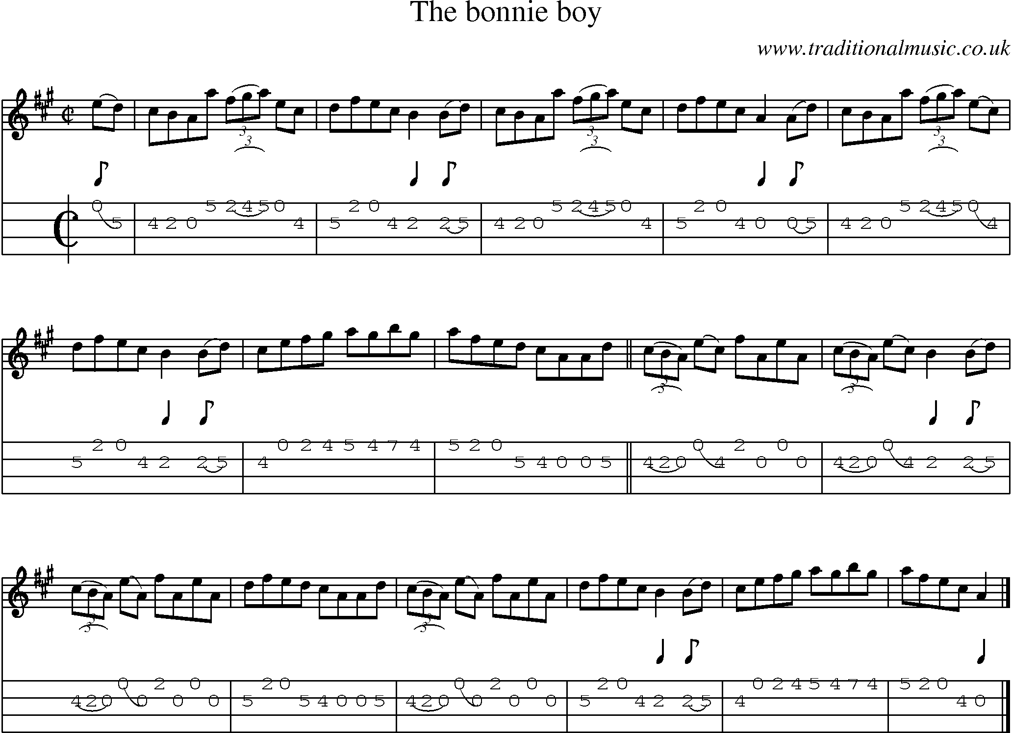 Music Score and Mandolin Tabs for Bonnie Boy